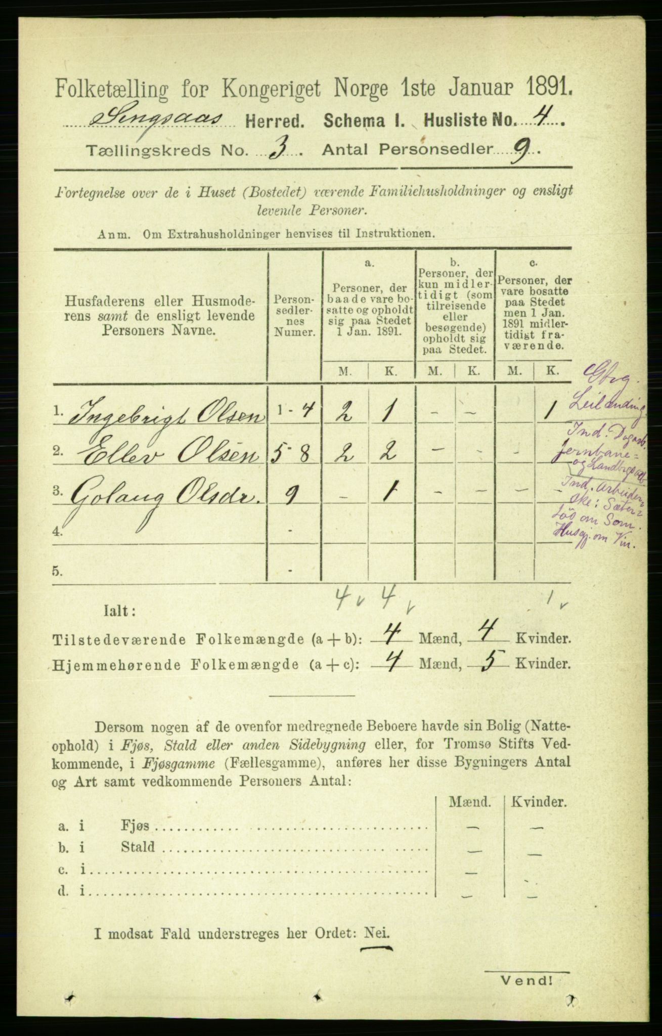 RA, 1891 census for 1646 Singsås, 1891, p. 505