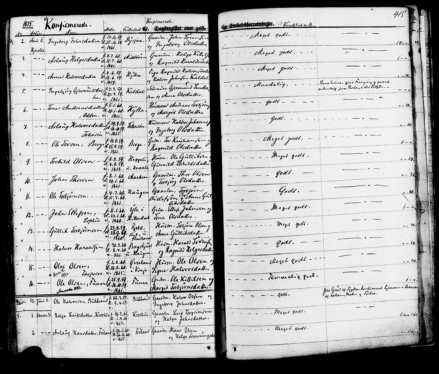 Hjartdal kirkebøker, SAKO/A-270/F/Fa/L0009: Parish register (official) no. I 9, 1860-1879, p. 415