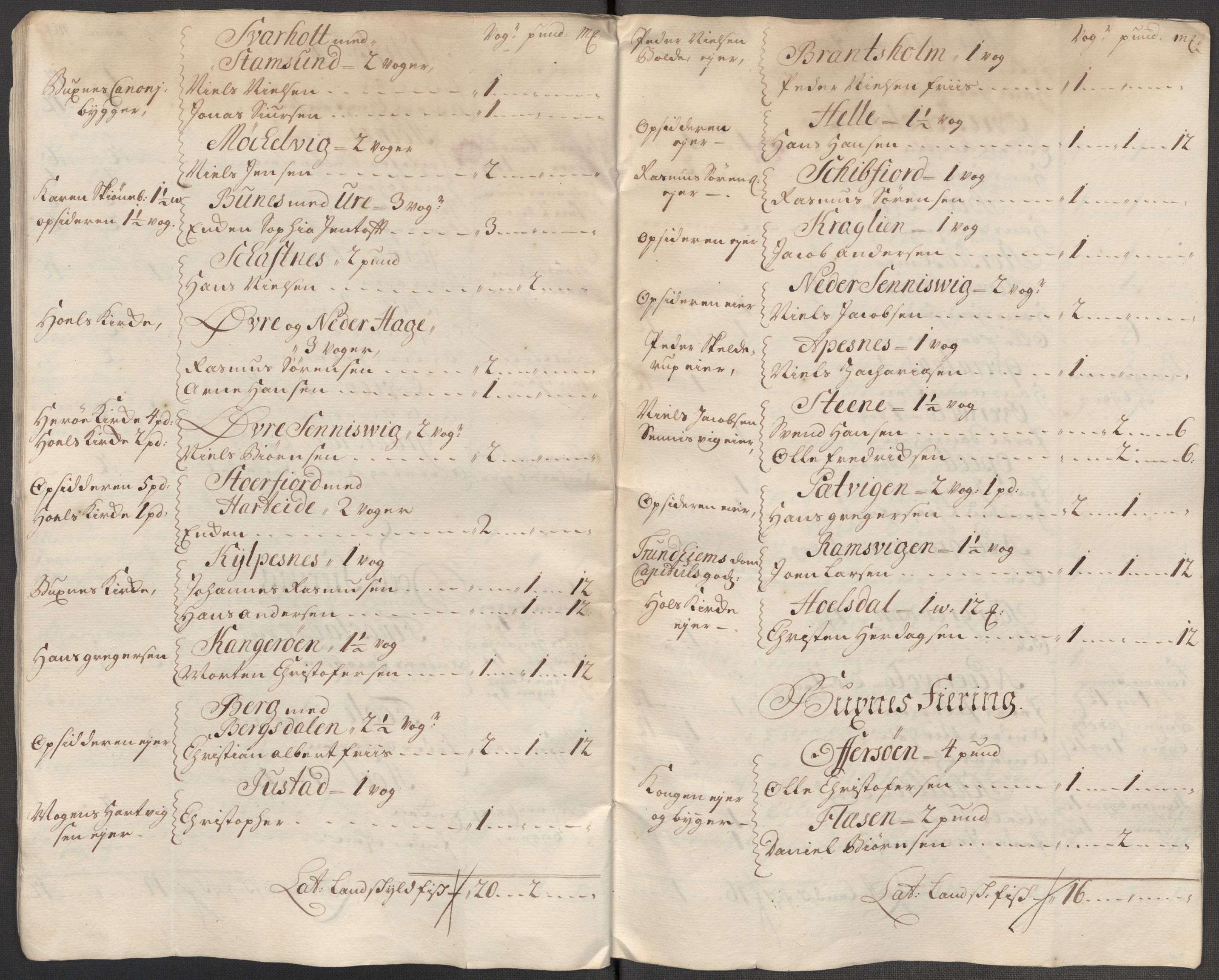 Rentekammeret inntil 1814, Reviderte regnskaper, Fogderegnskap, AV/RA-EA-4092/R67/L4681: Fogderegnskap Vesterålen, Andenes og Lofoten, 1715, p. 50