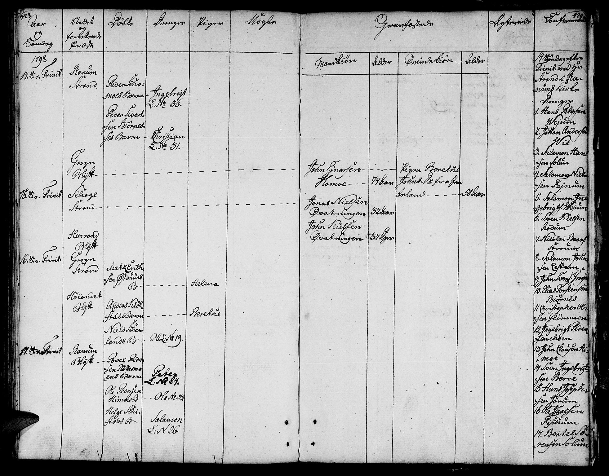 Ministerialprotokoller, klokkerbøker og fødselsregistre - Nord-Trøndelag, AV/SAT-A-1458/764/L0544: Parish register (official) no. 764A04, 1780-1798, p. 428-429