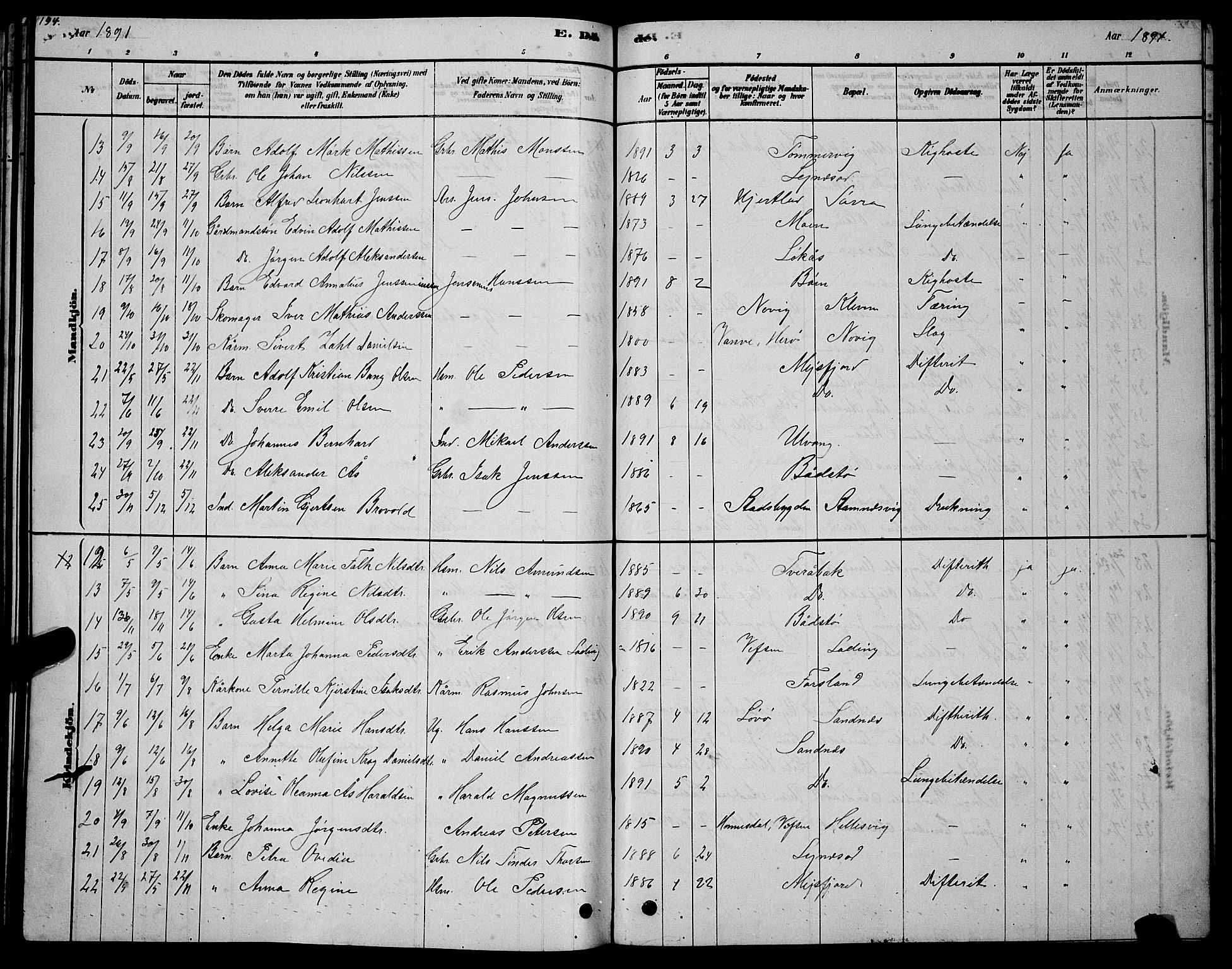 Ministerialprotokoller, klokkerbøker og fødselsregistre - Nordland, AV/SAT-A-1459/831/L0477: Parish register (copy) no. 831C04, 1878-1897, p. 194