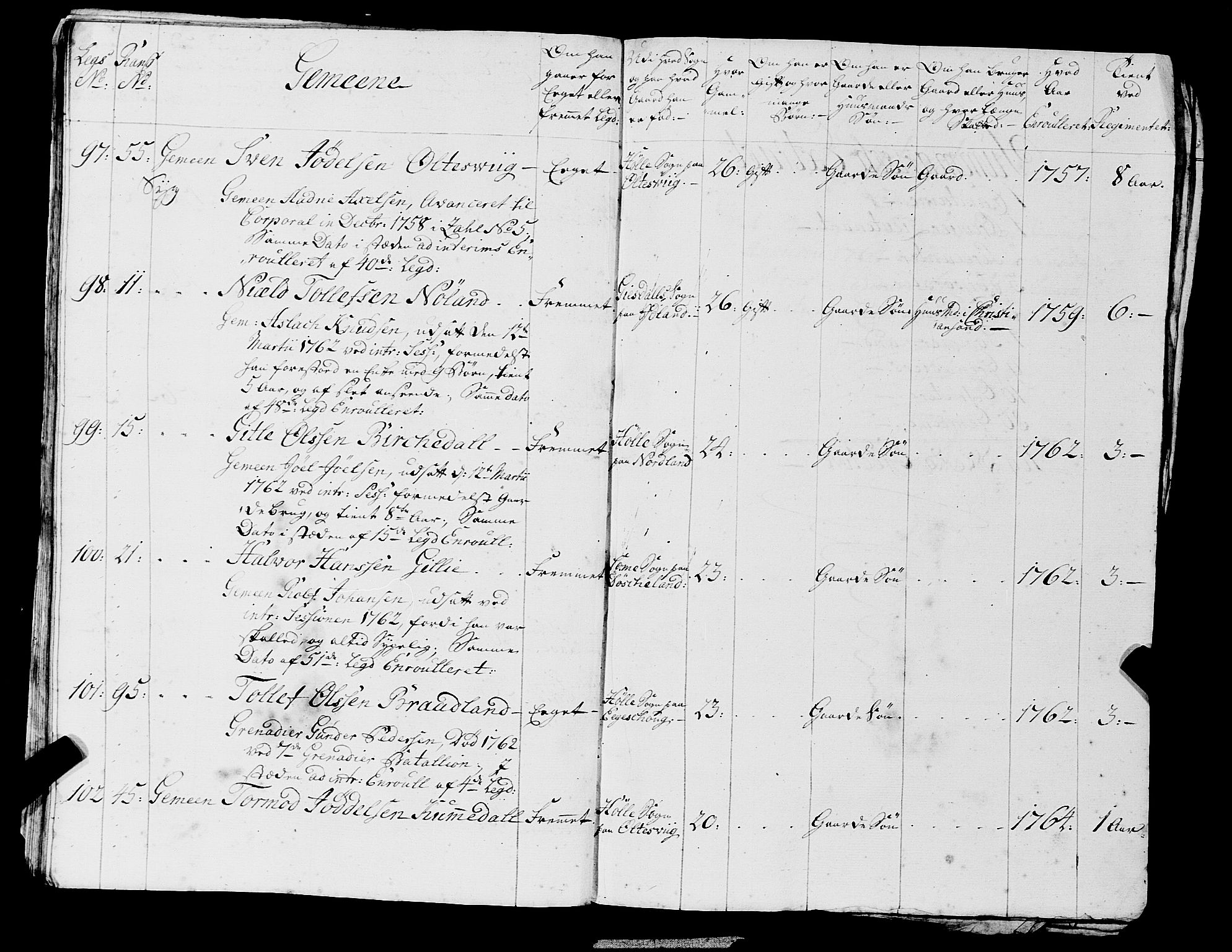 Fylkesmannen i Rogaland, AV/SAST-A-101928/99/3/325/325CA, 1655-1832, p. 7582