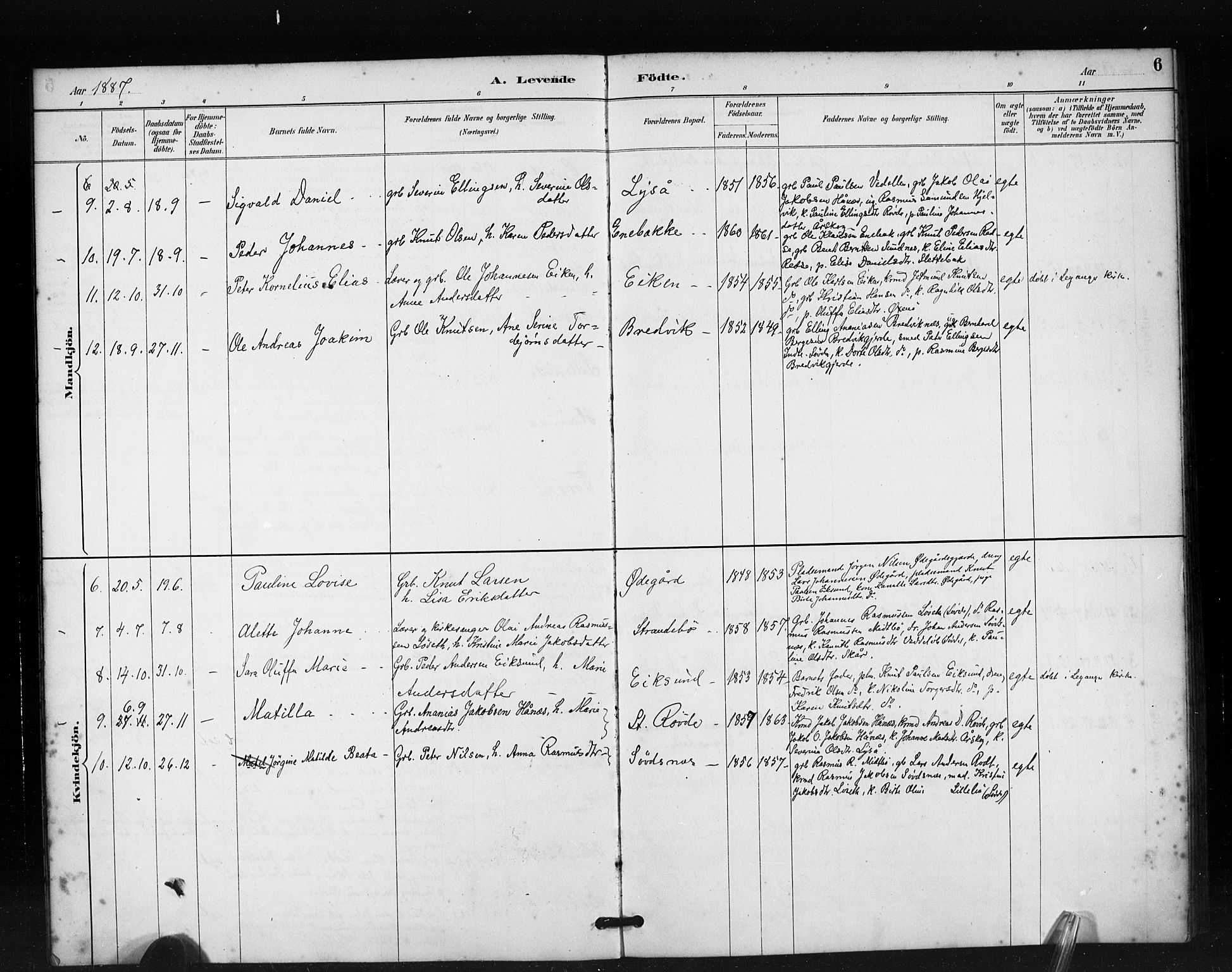 Ministerialprotokoller, klokkerbøker og fødselsregistre - Møre og Romsdal, AV/SAT-A-1454/504/L0056: Parish register (official) no. 504A03, 1884-1904, p. 6