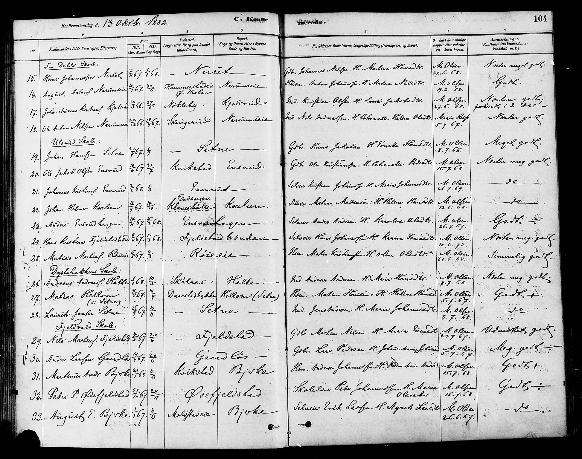 Vestre Toten prestekontor, SAH/PREST-108/H/Ha/Haa/L0010: Parish register (official) no. 10, 1878-1894, p. 104