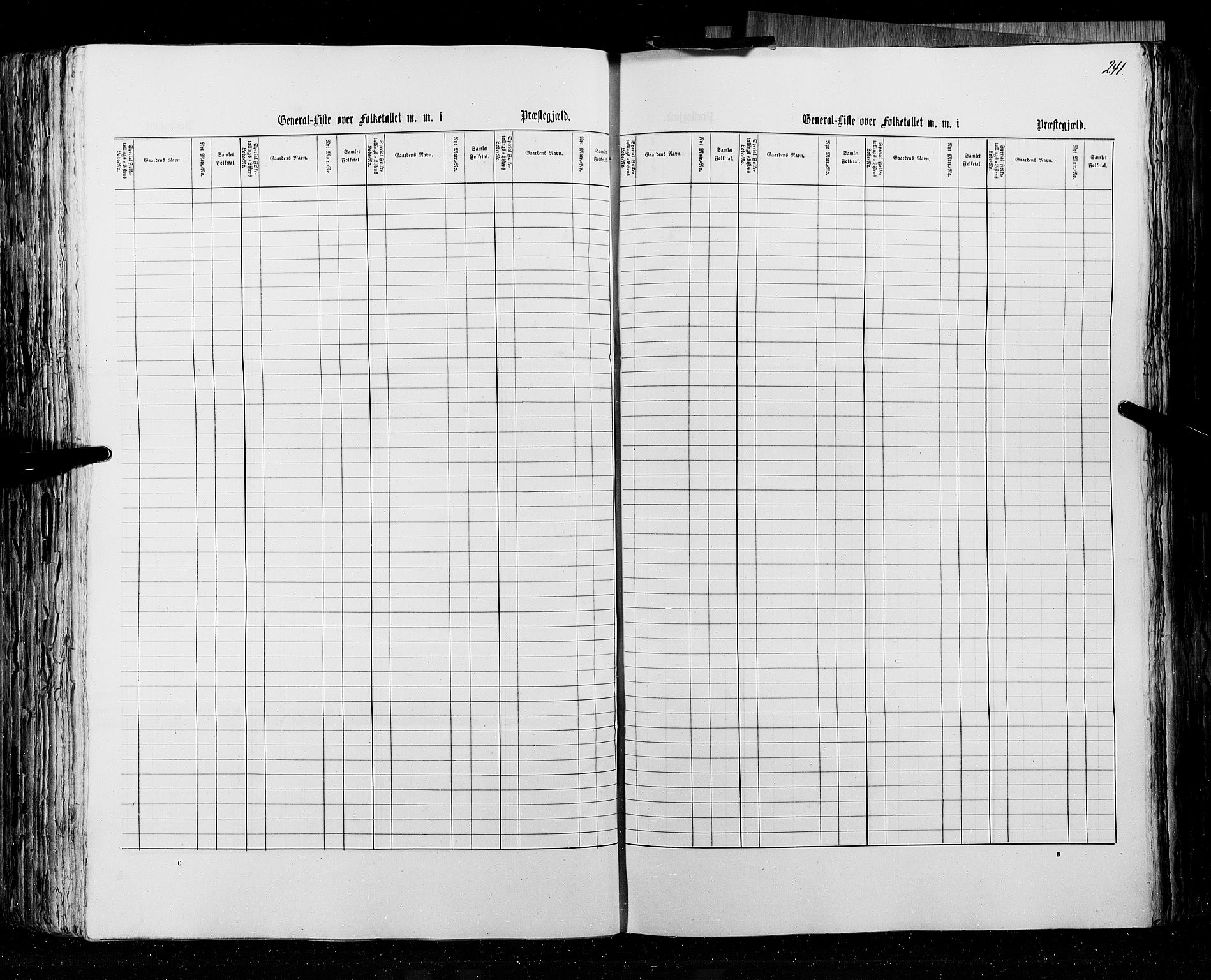 RA, Census 1855, vol. 4: Stavanger amt og Søndre Bergenhus amt, 1855, p. 241