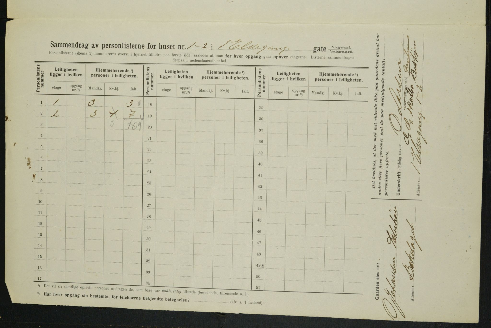 OBA, Municipal Census 1914 for Kristiania, 1914, p. 21047