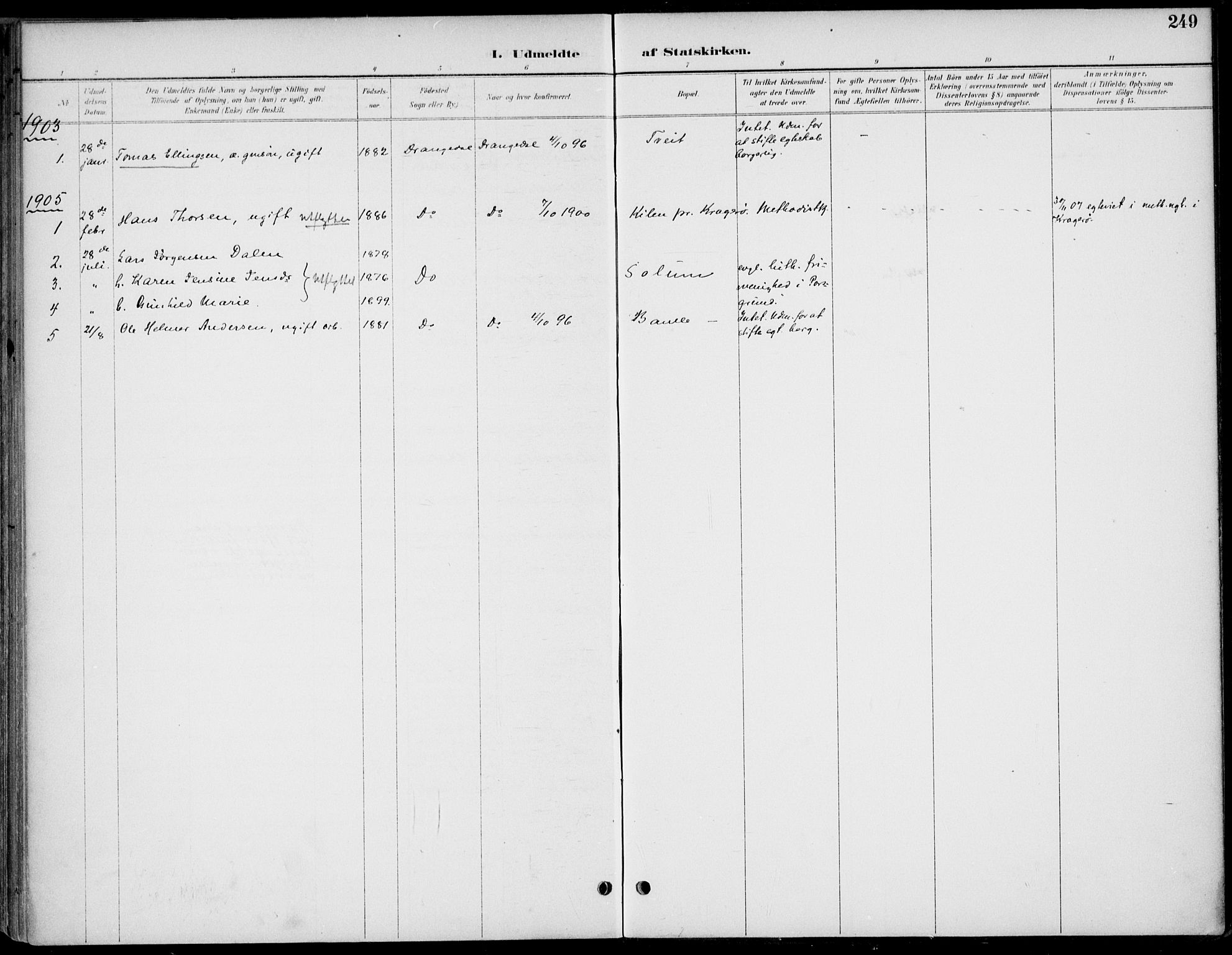 Drangedal kirkebøker, SAKO/A-258/F/Fa/L0012: Parish register (official) no. 12, 1895-1905, p. 249