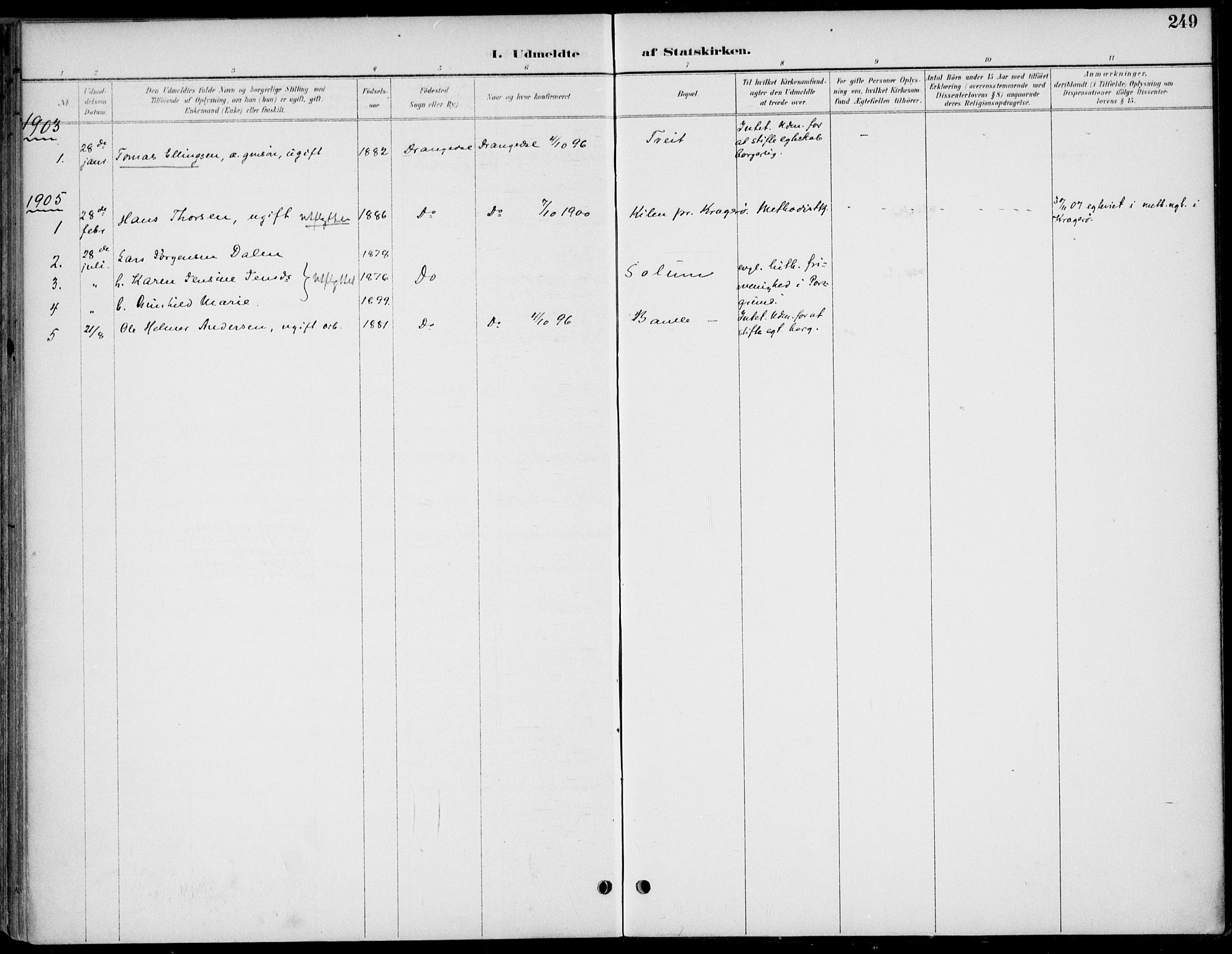 Drangedal kirkebøker, AV/SAKO-A-258/F/Fa/L0012: Parish register (official) no. 12, 1895-1905, p. 249