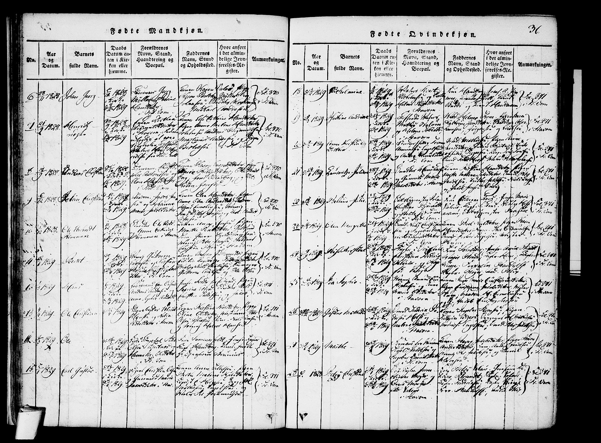 Stavern kirkebøker, AV/SAKO-A-318/F/Fa/L0006: Parish register (official) no. 6, 1816-1839, p. 36