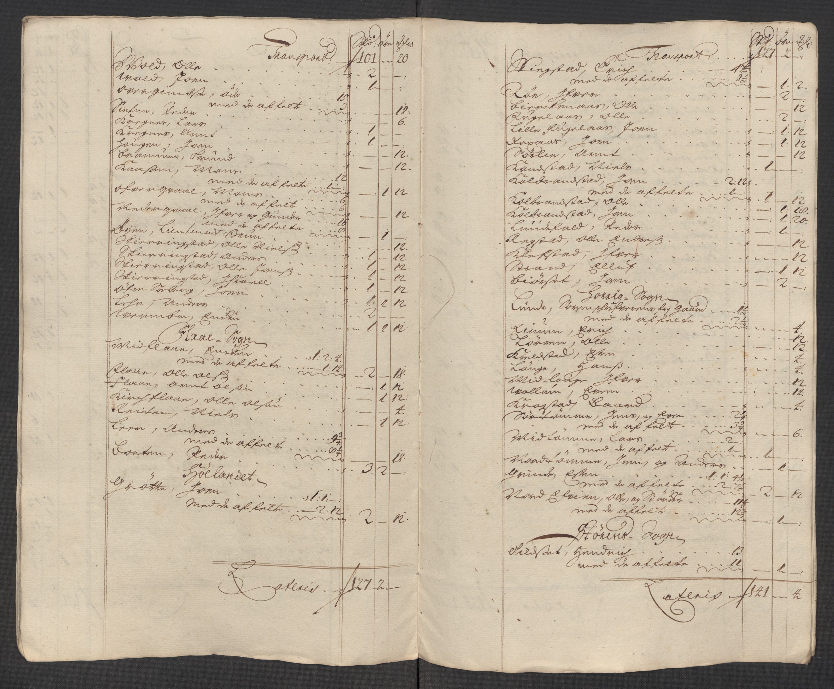 Rentekammeret inntil 1814, Reviderte regnskaper, Fogderegnskap, RA/EA-4092/R60/L3969: Fogderegnskap Orkdal og Gauldal, 1717, p. 557