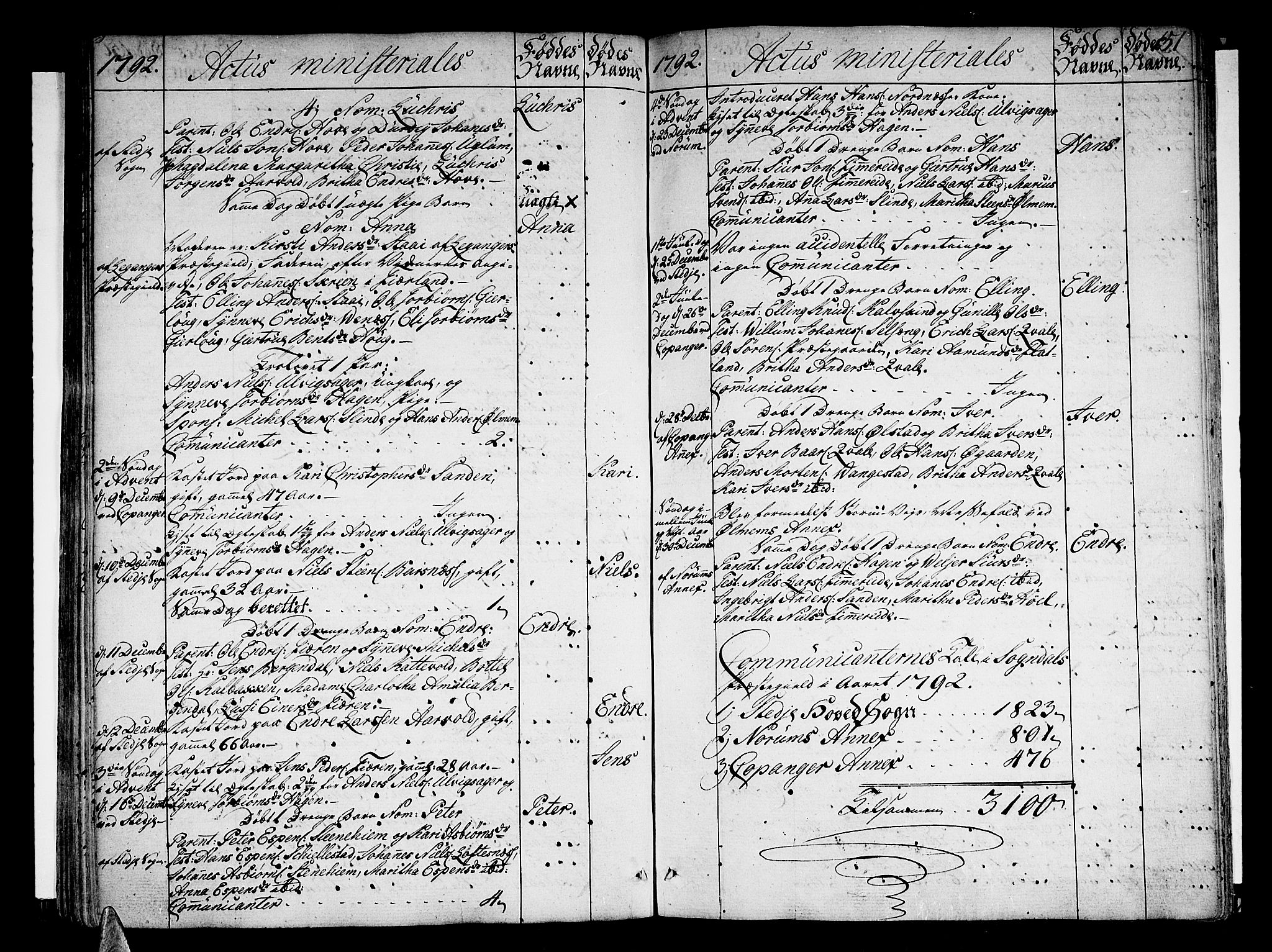 Sogndal sokneprestembete, SAB/A-81301/H/Haa/Haaa/L0007: Parish register (official) no. A 7, 1782-1795, p. 151