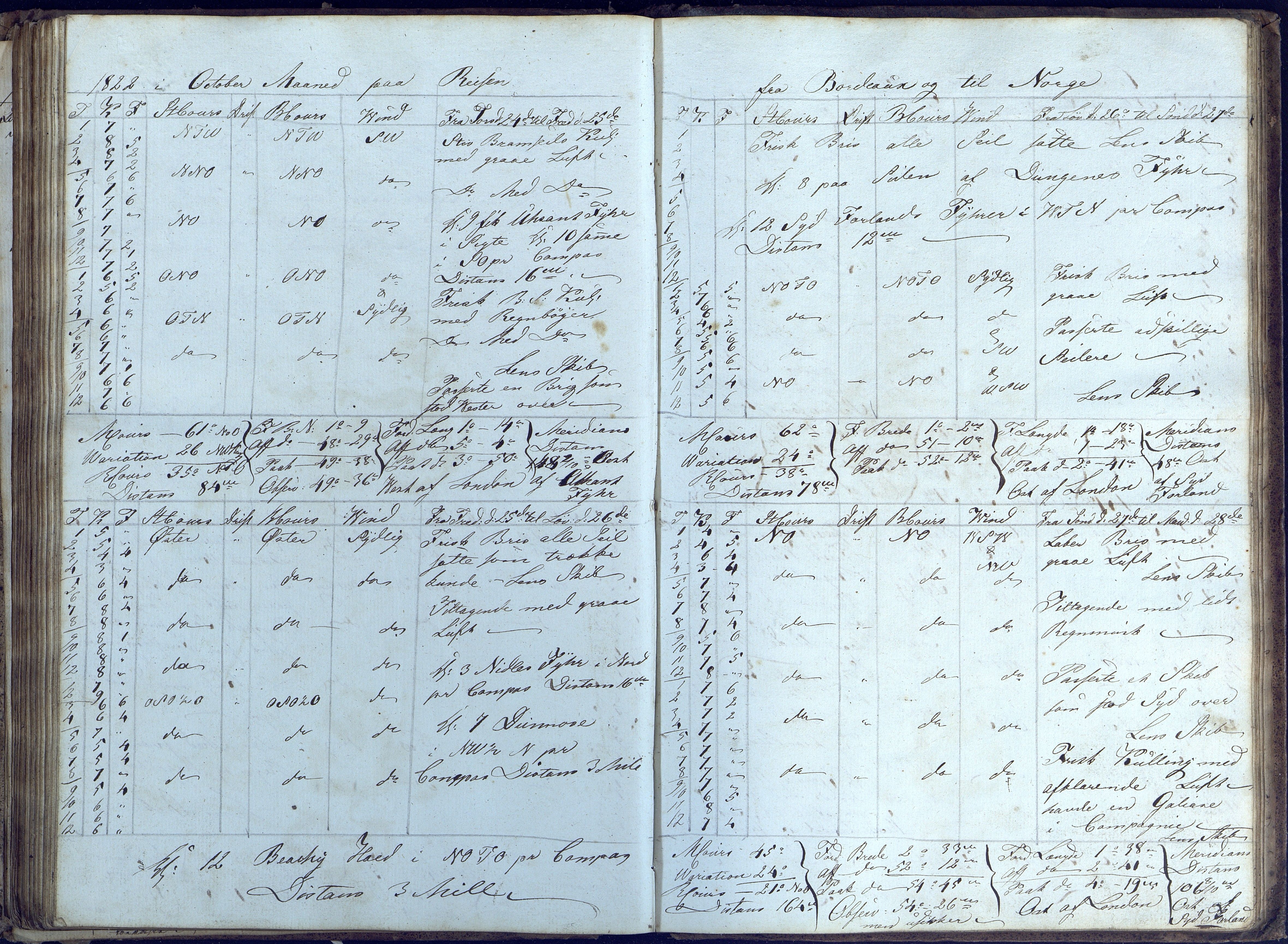 Fartøysarkivet, AAKS/PA-1934/F/L0232/0001: Nicolai Benjamin Aall  (brigg) / Nicolai Benjamin Aall (brigg) skipsjournal 1820-1823, 1820-1823