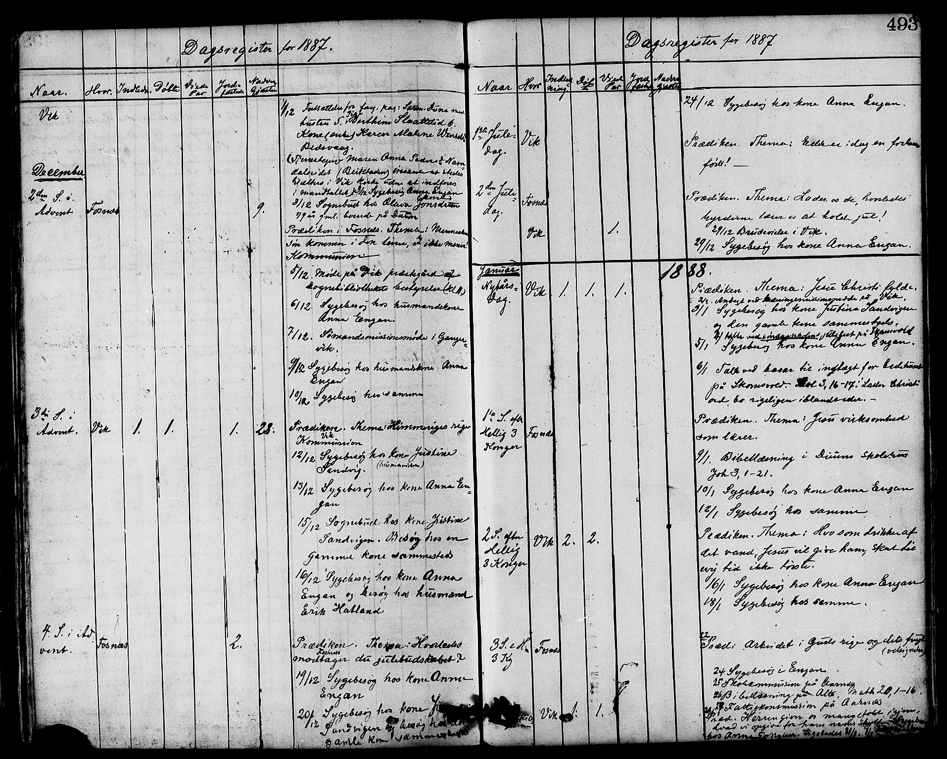 Ministerialprotokoller, klokkerbøker og fødselsregistre - Nord-Trøndelag, SAT/A-1458/773/L0616: Parish register (official) no. 773A07, 1870-1887, p. 493