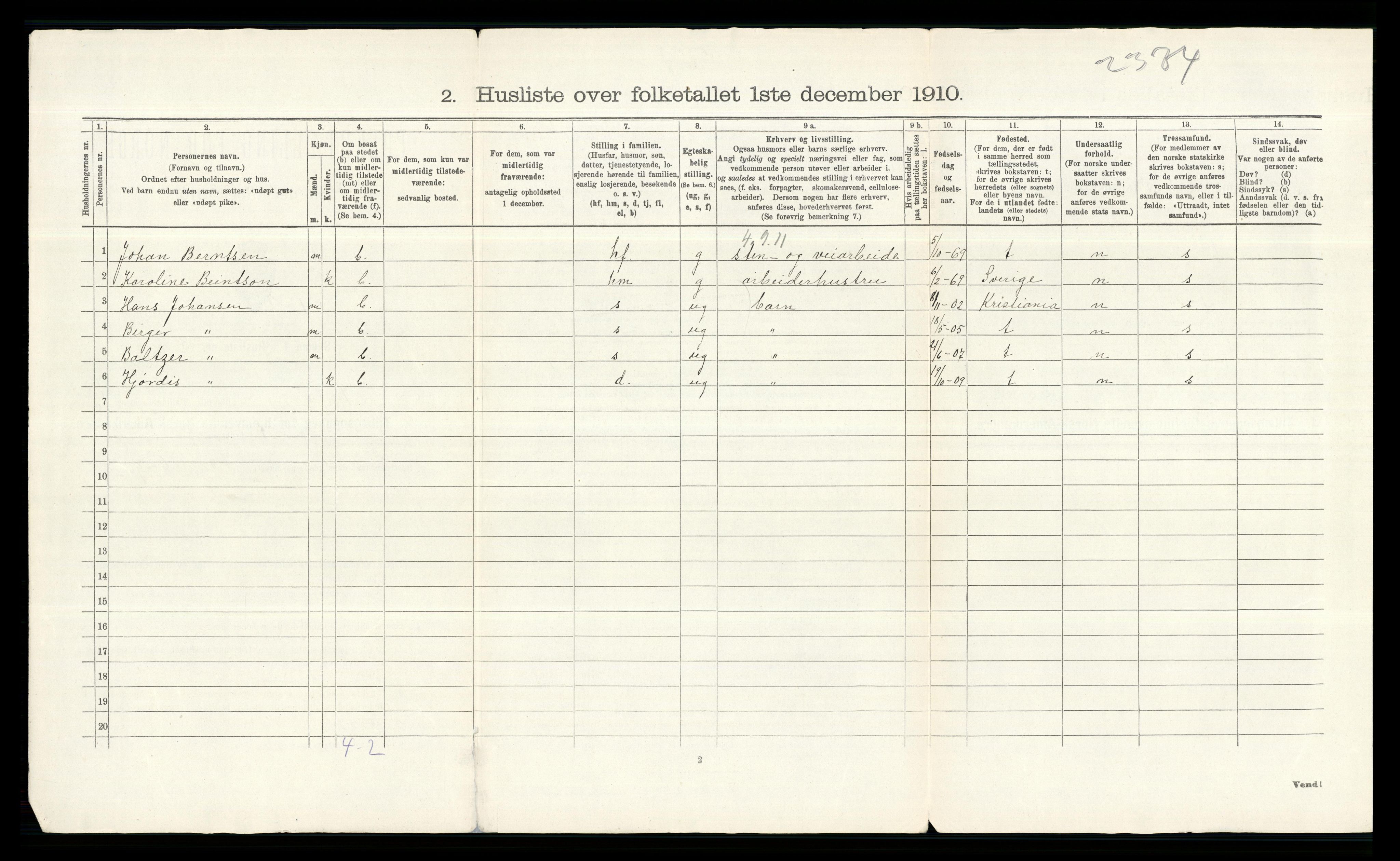 RA, 1910 census for Bærum, 1910, p. 96