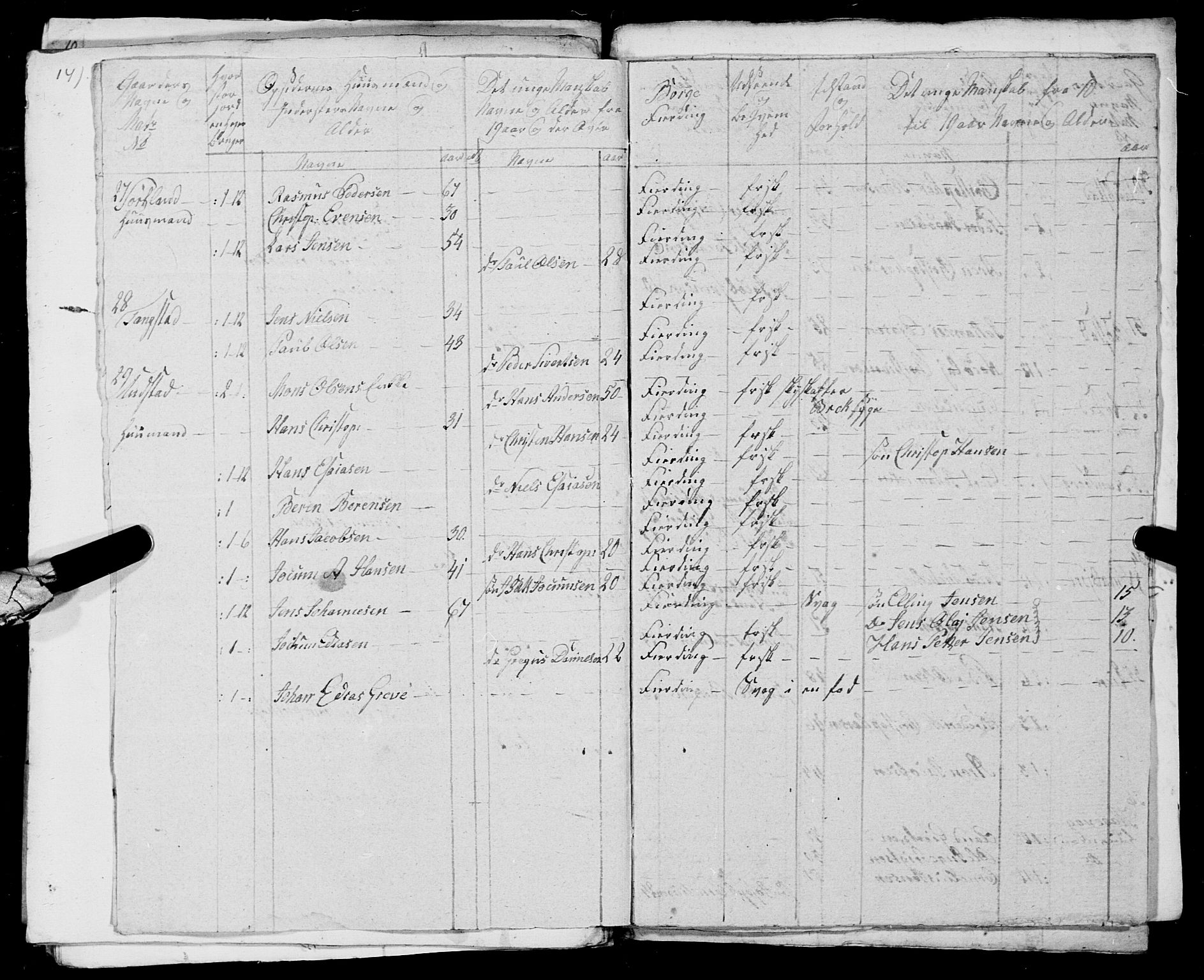 Fylkesmannen i Nordland, AV/SAT-A-0499/1.1/R/Ra/L0025: --, 1806-1836, p. 143