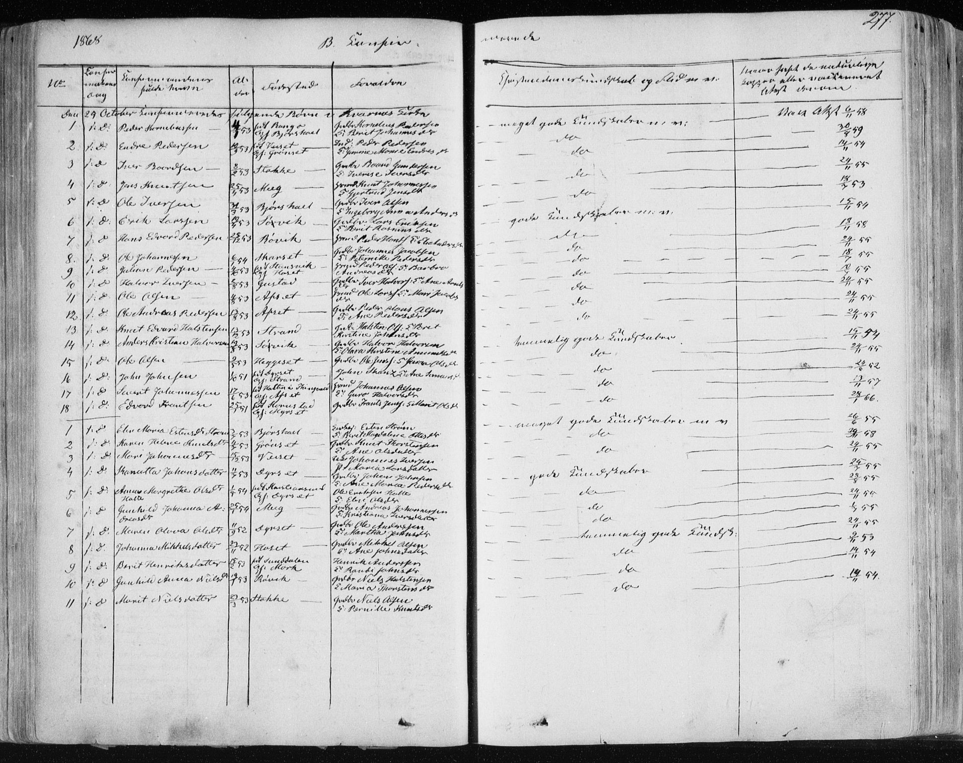 Ministerialprotokoller, klokkerbøker og fødselsregistre - Møre og Romsdal, AV/SAT-A-1454/568/L0804: Parish register (official) no. 568A11, 1854-1868, p. 277