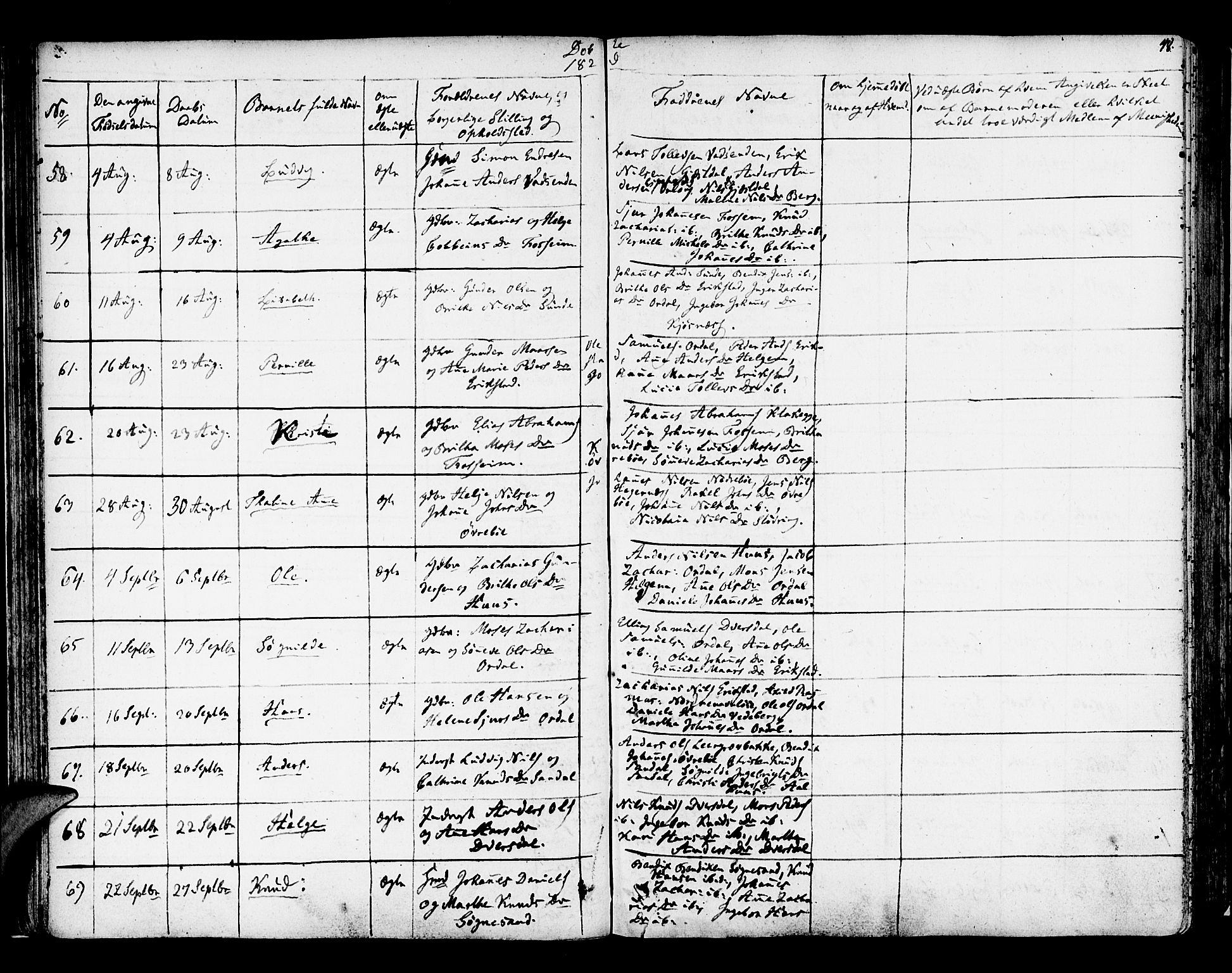 Jølster sokneprestembete, AV/SAB-A-80701/H/Haa/Haaa/L0008: Parish register (official) no. A 8, 1821-1833, p. 48