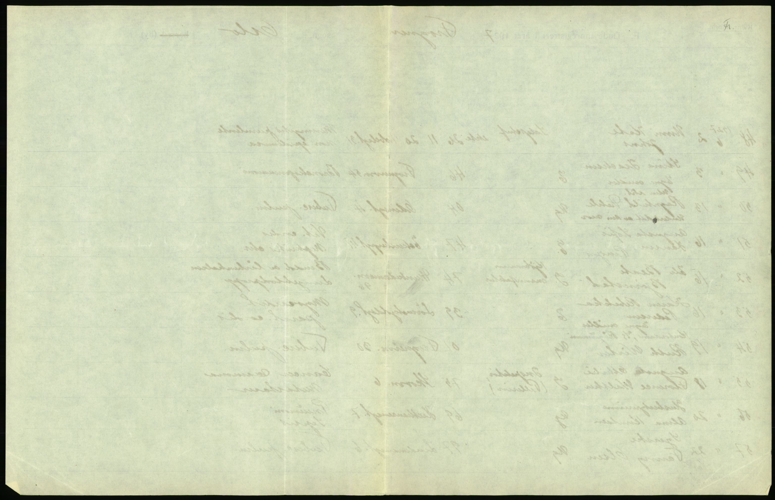 Statistisk sentralbyrå, Sosiodemografiske emner, Befolkning, AV/RA-S-2228/D/Df/Dfc/Dfcg/L0010: Oslo: Døde kvinner, dødfødte, 1927, p. 253