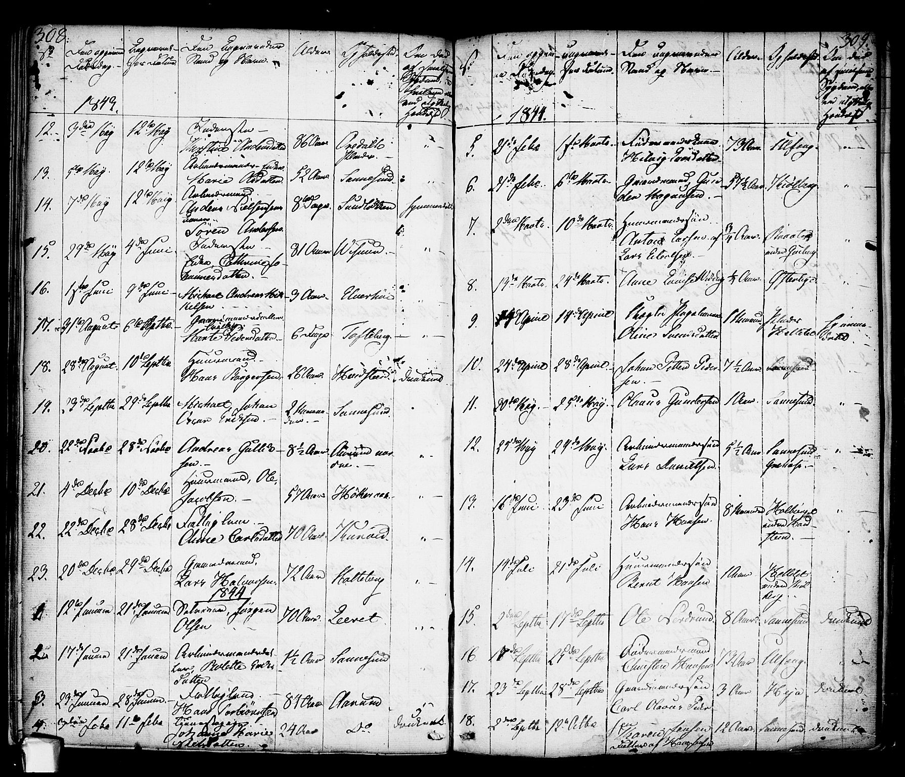 Borge prestekontor Kirkebøker, AV/SAO-A-10903/F/Fa/L0004: Parish register (official) no. I 4, 1836-1848, p. 308-309