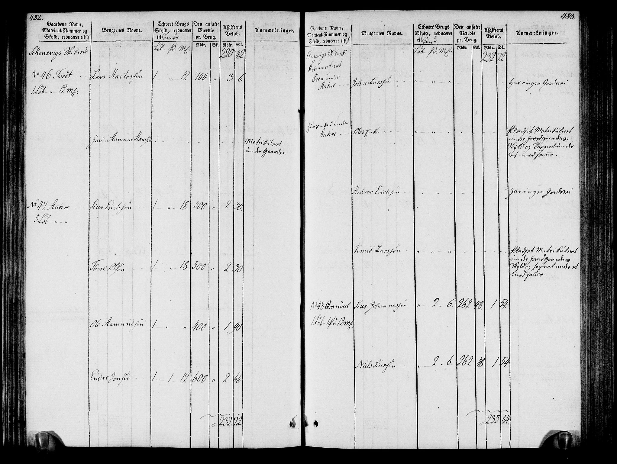 Rentekammeret inntil 1814, Realistisk ordnet avdeling, AV/RA-EA-4070/N/Ne/Nea/L0109: Sunnhordland og Hardanger fogderi. Oppebørselsregister, 1803-1804, p. 245