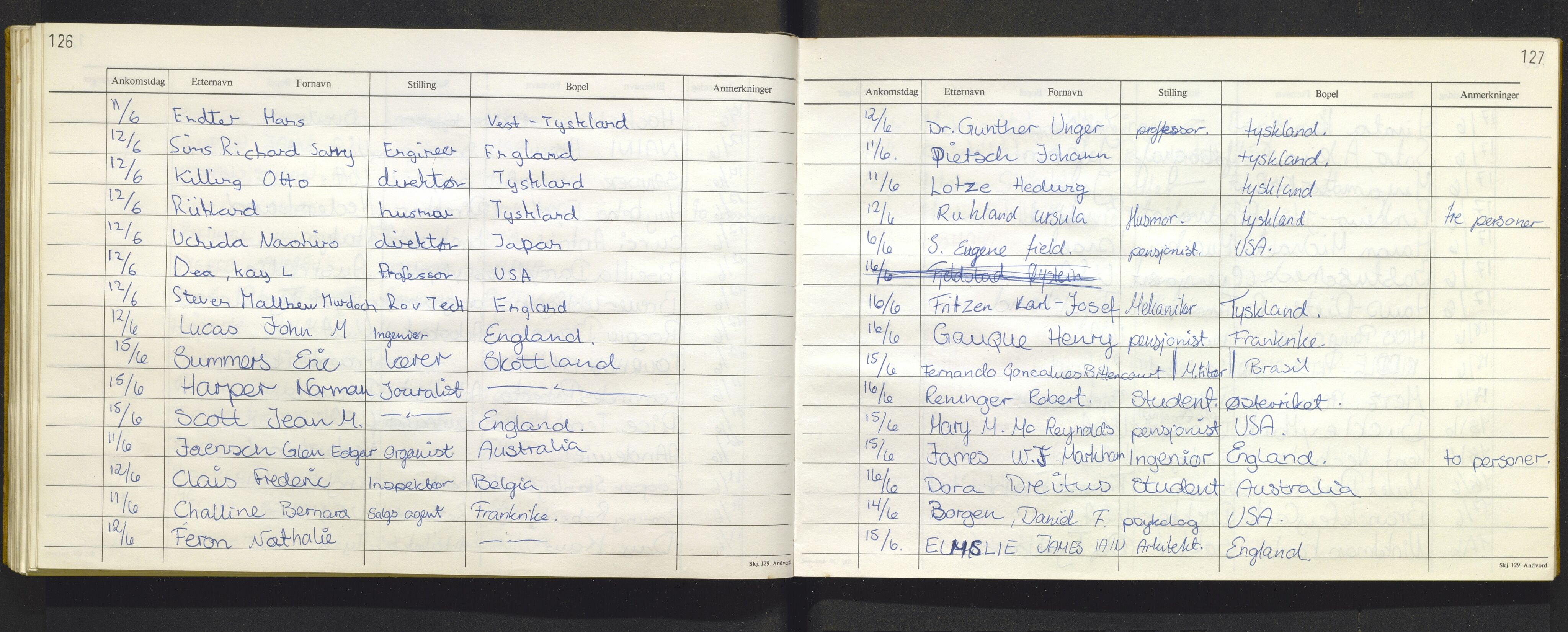 Bergen politikammer / politidistrikt, AV/SAB-A-60401/J.f/L0009: Fremmedbok for Fantoft sommerhotell, 1984-1985, p. 126-127