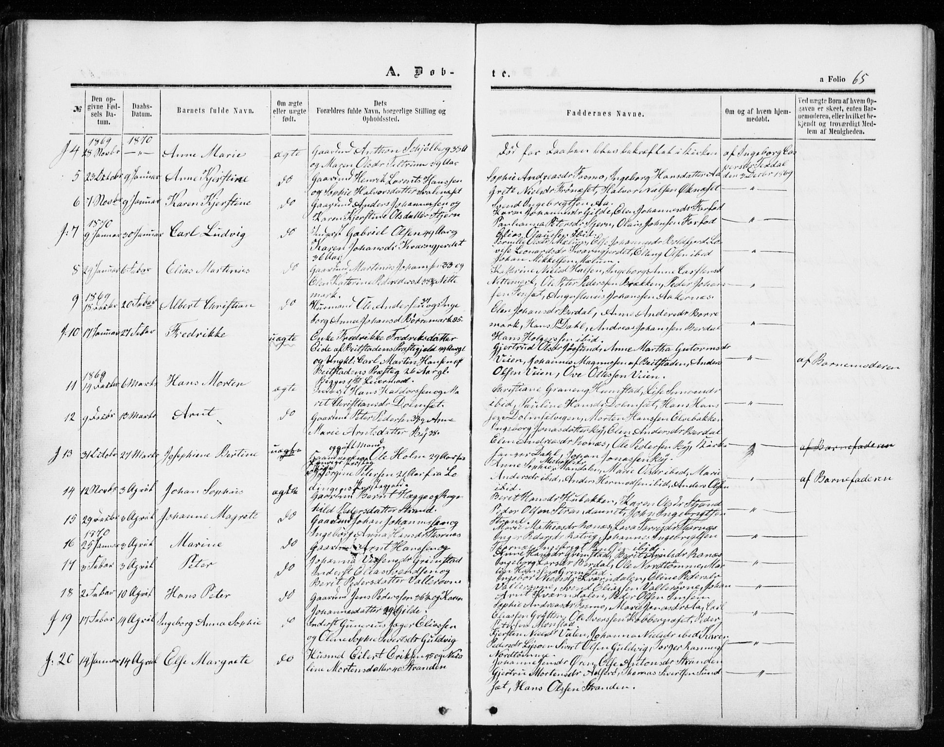 Ministerialprotokoller, klokkerbøker og fødselsregistre - Sør-Trøndelag, AV/SAT-A-1456/655/L0678: Parish register (official) no. 655A07, 1861-1873, p. 65