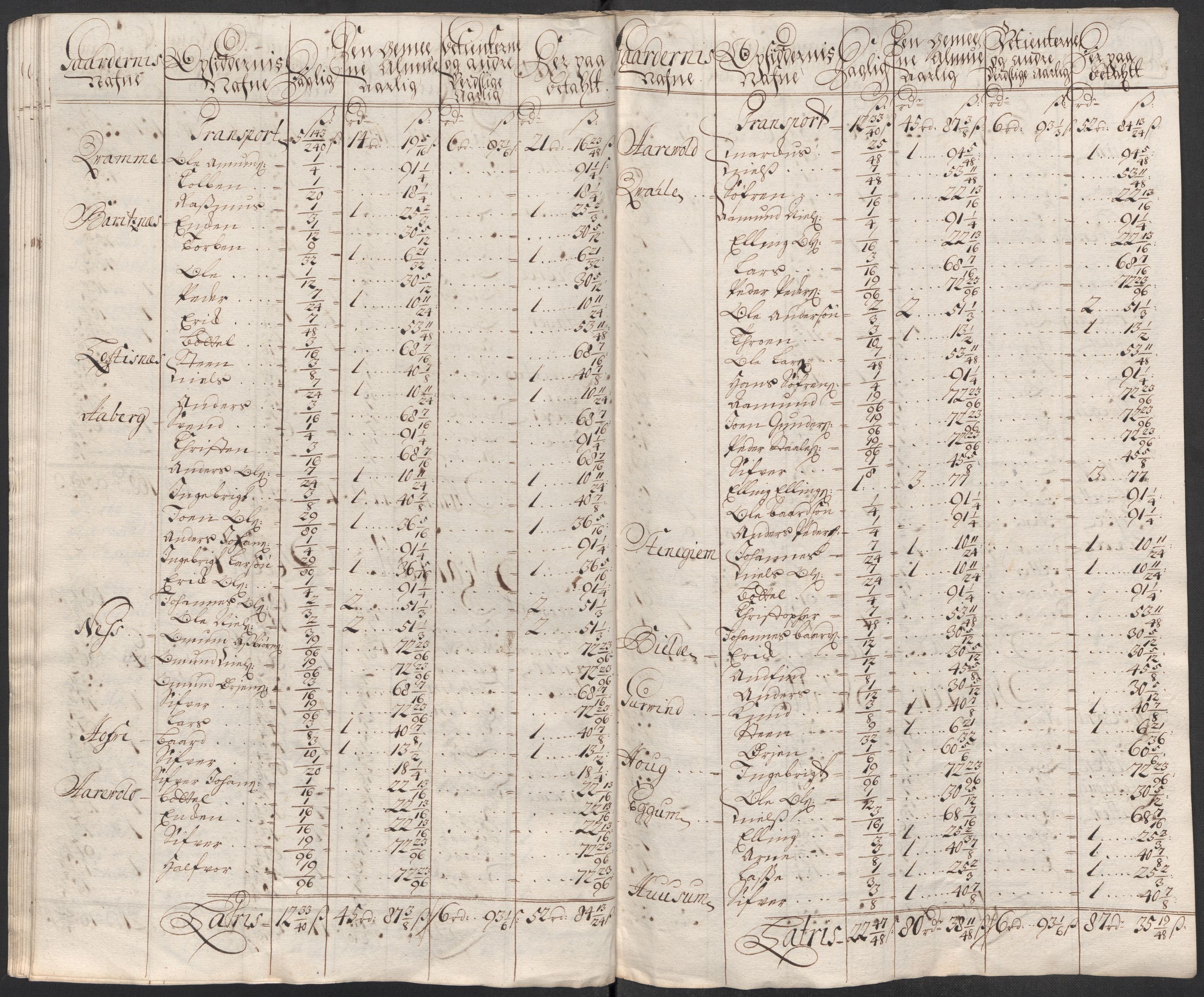 Rentekammeret inntil 1814, Reviderte regnskaper, Fogderegnskap, RA/EA-4092/R52/L3319: Fogderegnskap Sogn, 1713-1714, p. 212