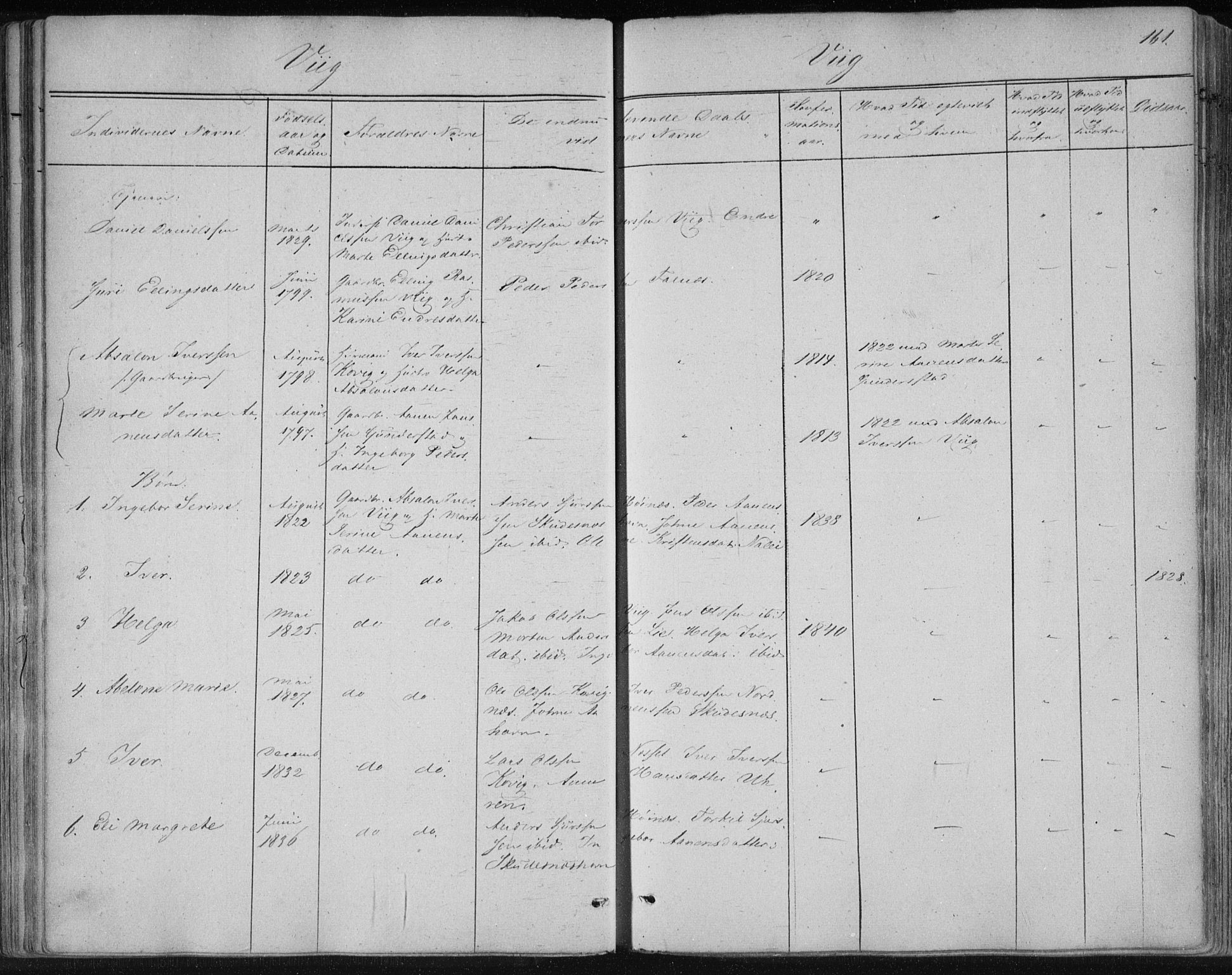 Skudenes sokneprestkontor, SAST/A -101849/H/Ha/Haa/L0001: Parish register (official) no. A 1, 1770-1842, p. 161