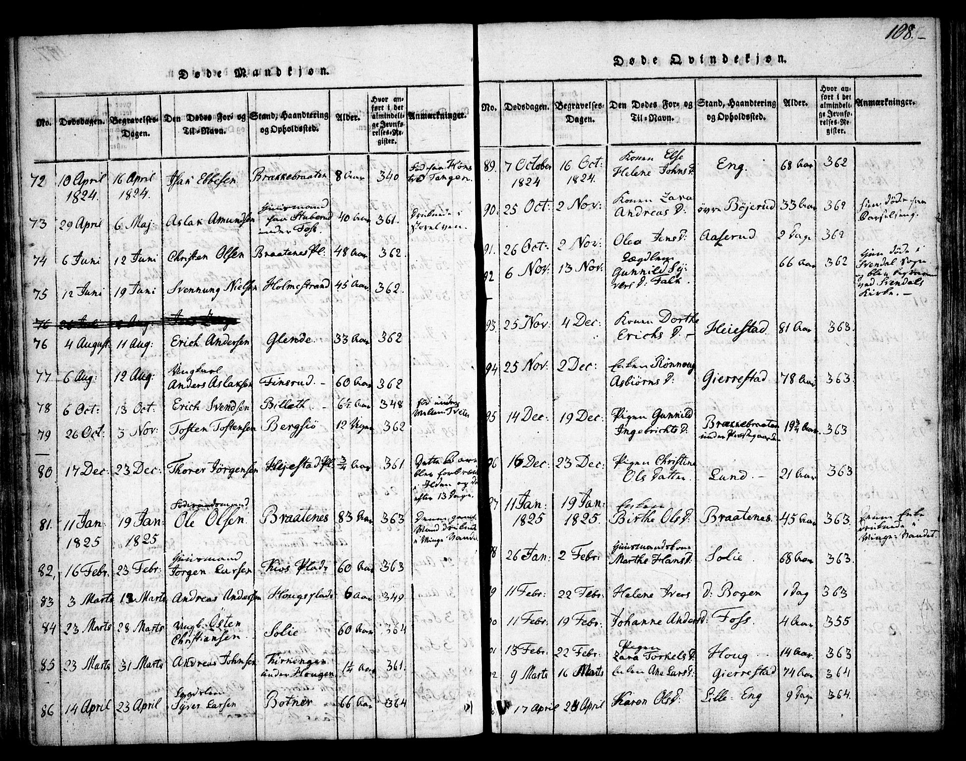 Skiptvet prestekontor Kirkebøker, SAO/A-20009/F/Fa/L0005: Parish register (official) no. 5, 1814-1838, p. 108