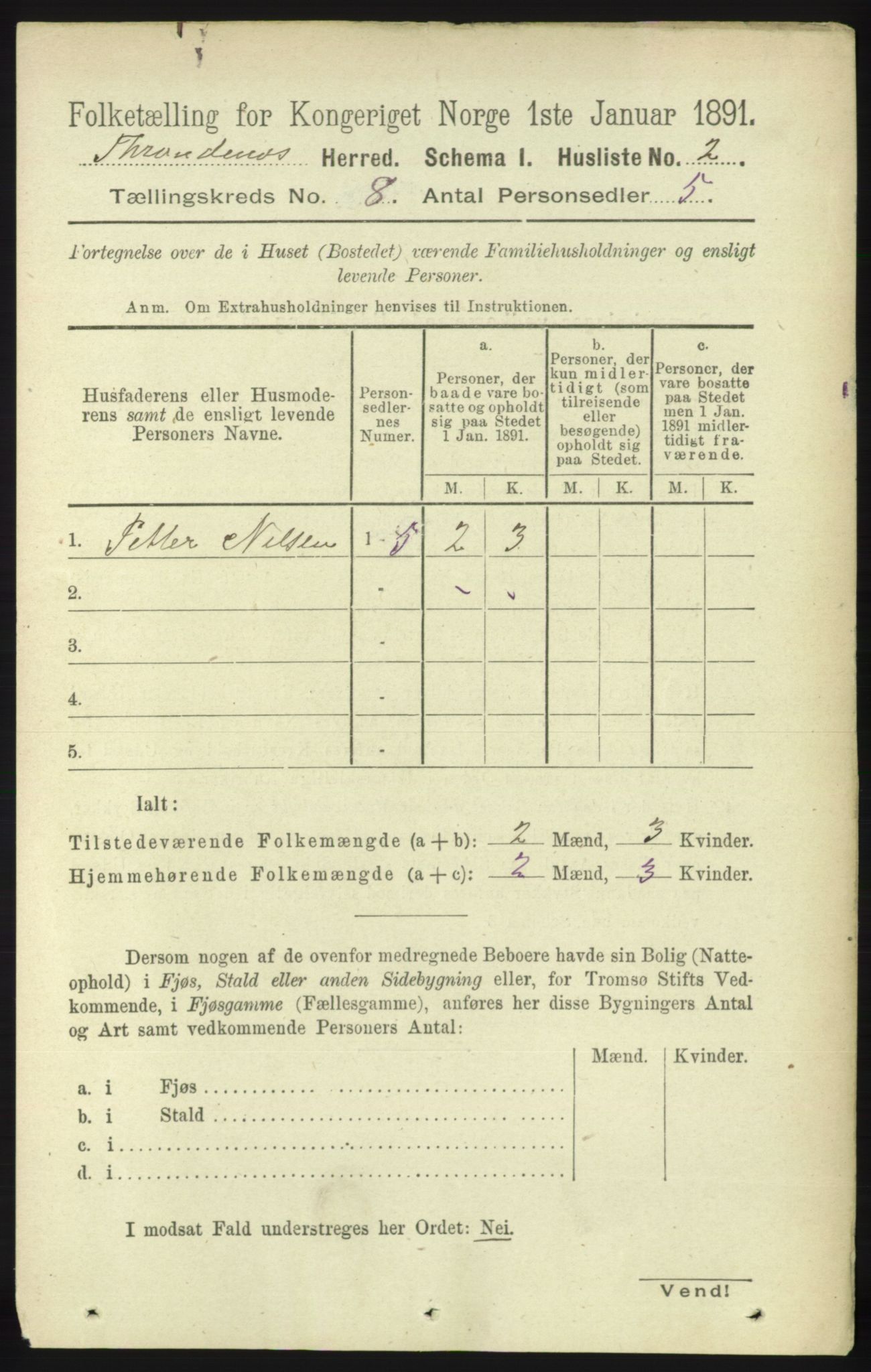 RA, 1891 census for 1914 Trondenes, 1891, p. 5688