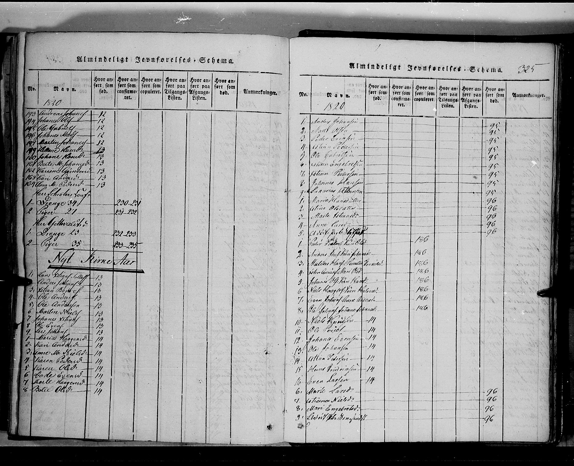 Toten prestekontor, SAH/PREST-102/H/Ha/Hab/L0002: Parish register (copy) no. 2, 1820-1827, p. 325