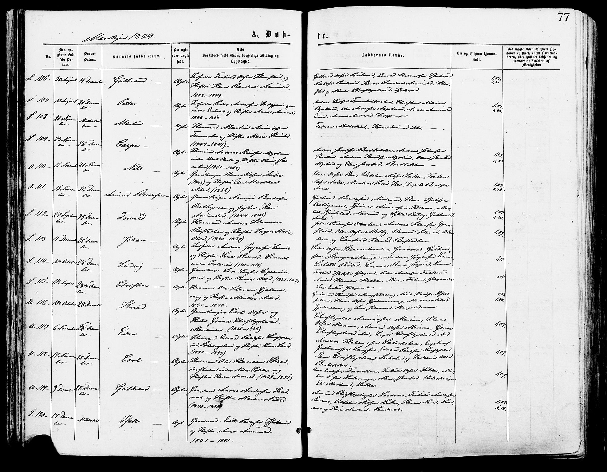 Sør-Odal prestekontor, SAH/PREST-030/H/Ha/Haa/L0005: Parish register (official) no. 5, 1876-1885, p. 77