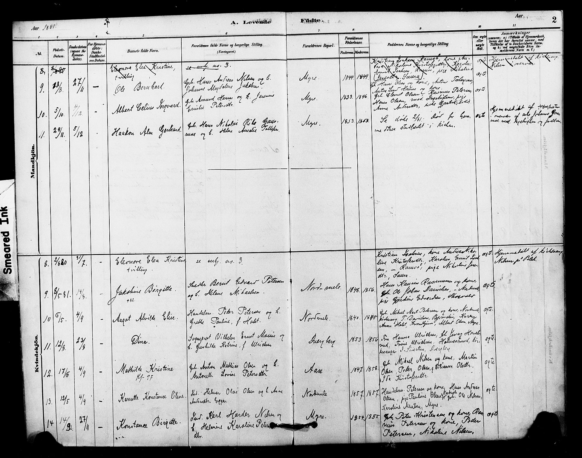 Ministerialprotokoller, klokkerbøker og fødselsregistre - Nordland, AV/SAT-A-1459/897/L1399: Parish register (official) no. 897C06, 1881-1896, p. 2