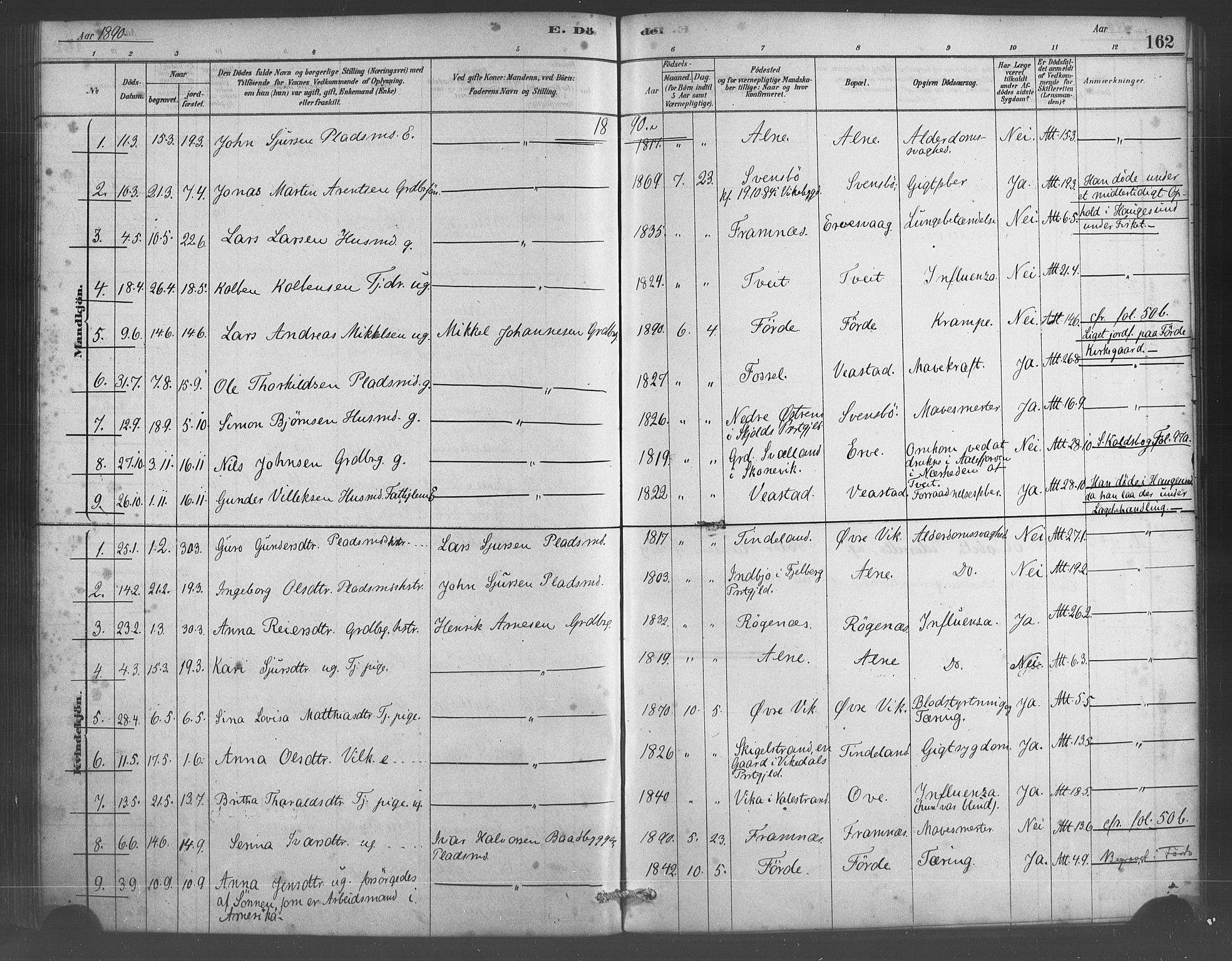 Sveio Sokneprestembete, SAB/A-78501/H/Haa: Parish register (official) no. D 1, 1878-1894, p. 162