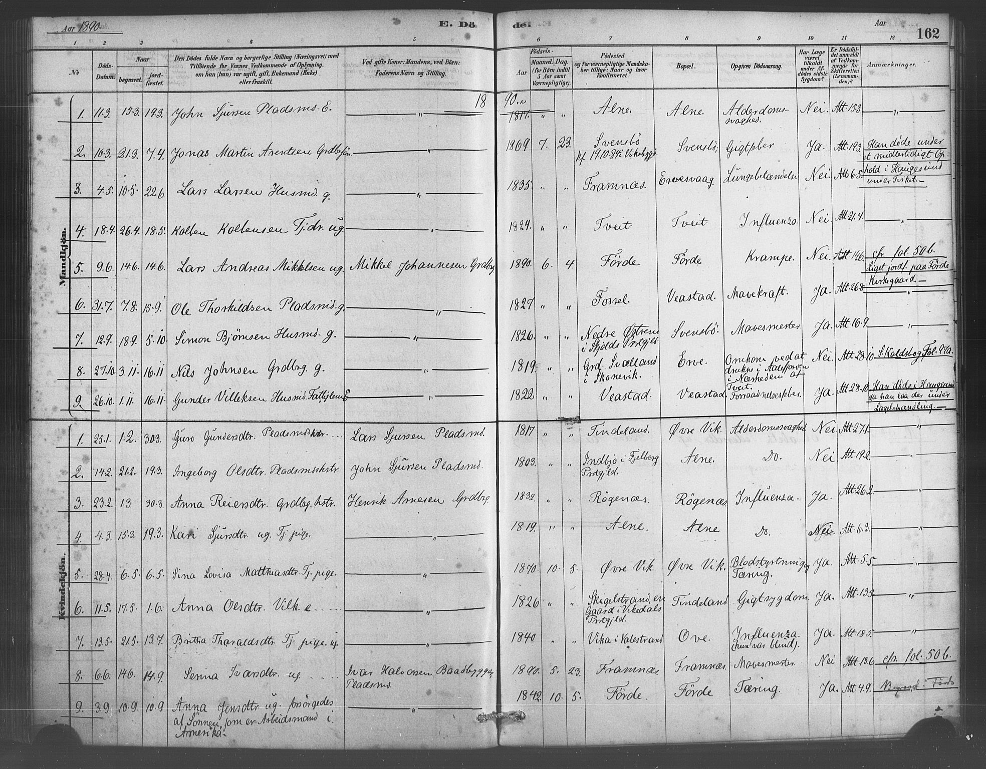 Sveio Sokneprestembete, AV/SAB-A-78501/H/Haa: Parish register (official) no. D 1, 1878-1894, p. 162