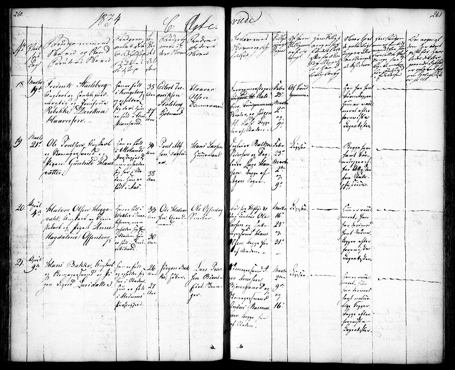Oslo domkirke Kirkebøker, SAO/A-10752/F/Fa/L0019: Parish register (official) no. 19, 1828-1847, p. 260-261