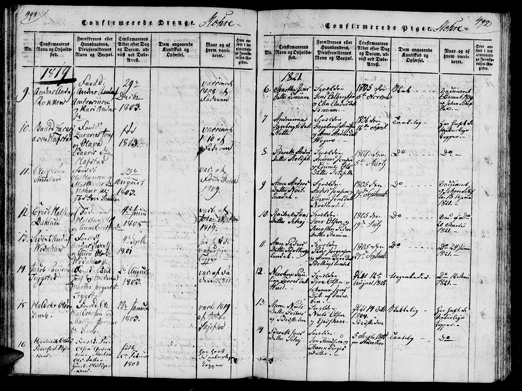 Ministerialprotokoller, klokkerbøker og fødselsregistre - Nord-Trøndelag, SAT/A-1458/735/L0333: Parish register (official) no. 735A04 /1, 1816-1824, p. 491-492