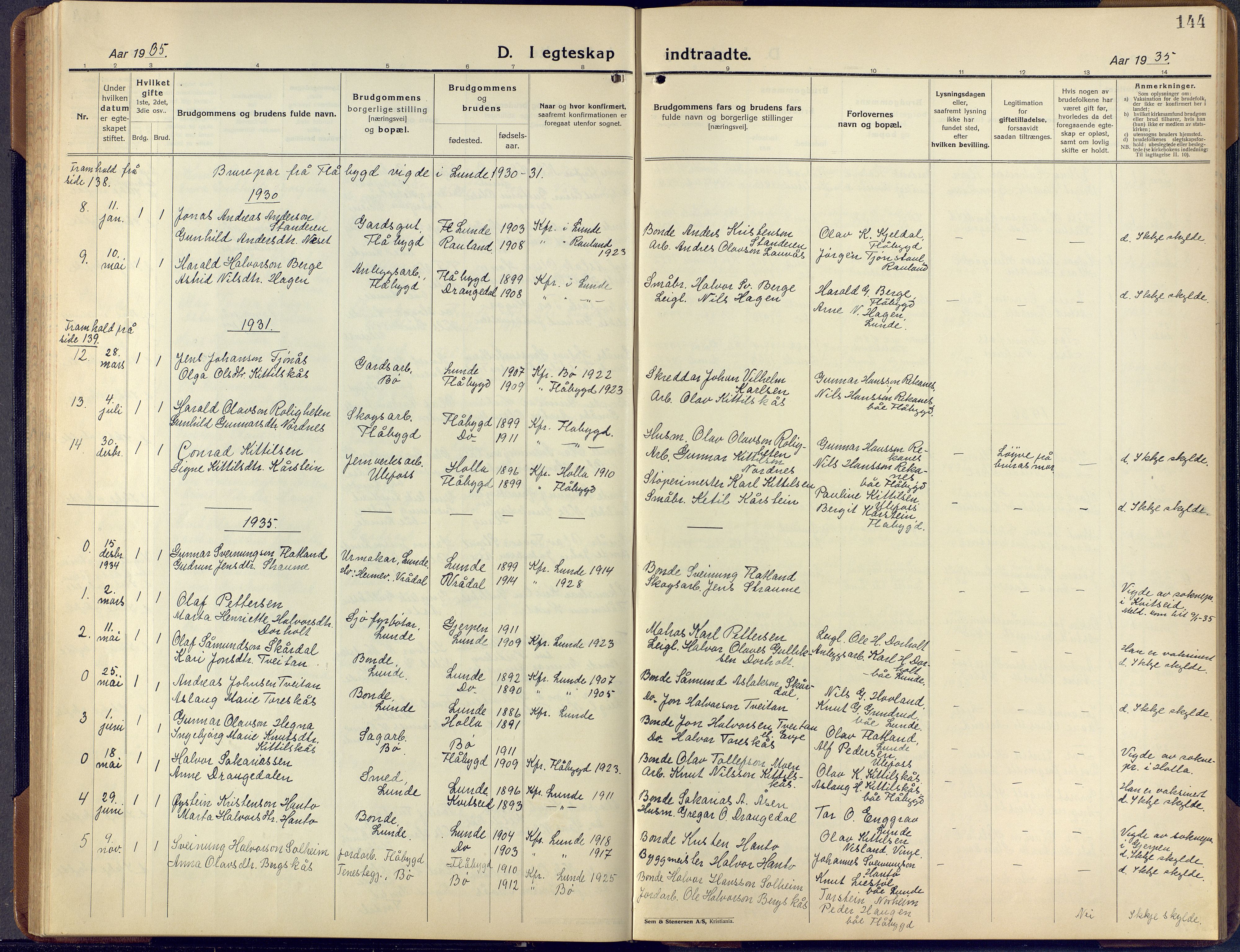 Lunde kirkebøker, SAKO/A-282/F/Fa/L0006: Parish register (official) no. I 6, 1922-1940, p. 144