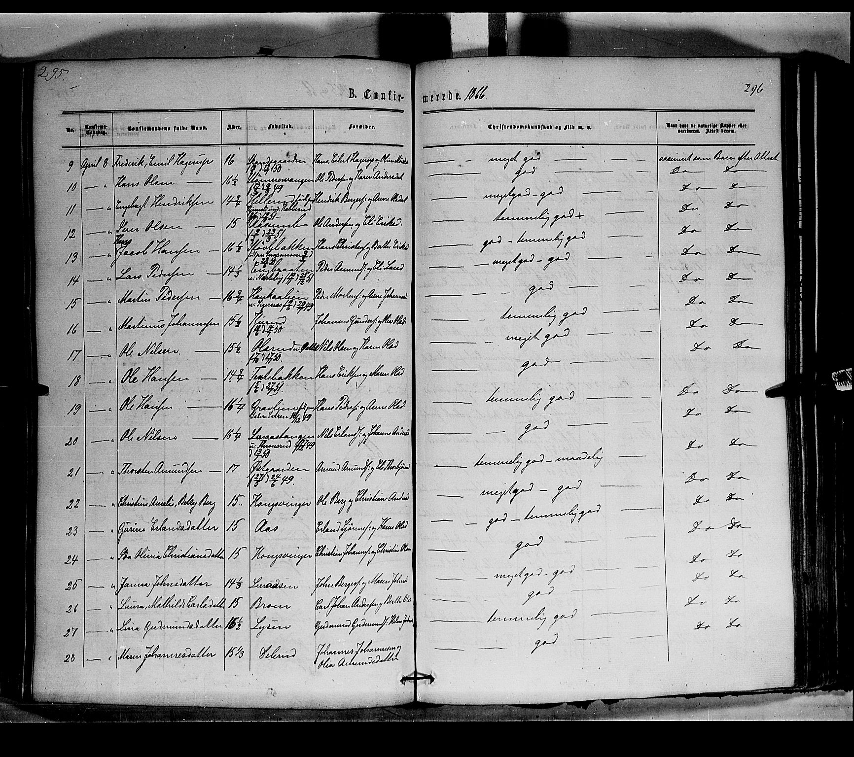 Vinger prestekontor, AV/SAH-PREST-024/H/Ha/Haa/L0011: Parish register (official) no. 11, 1862-1870, p. 296