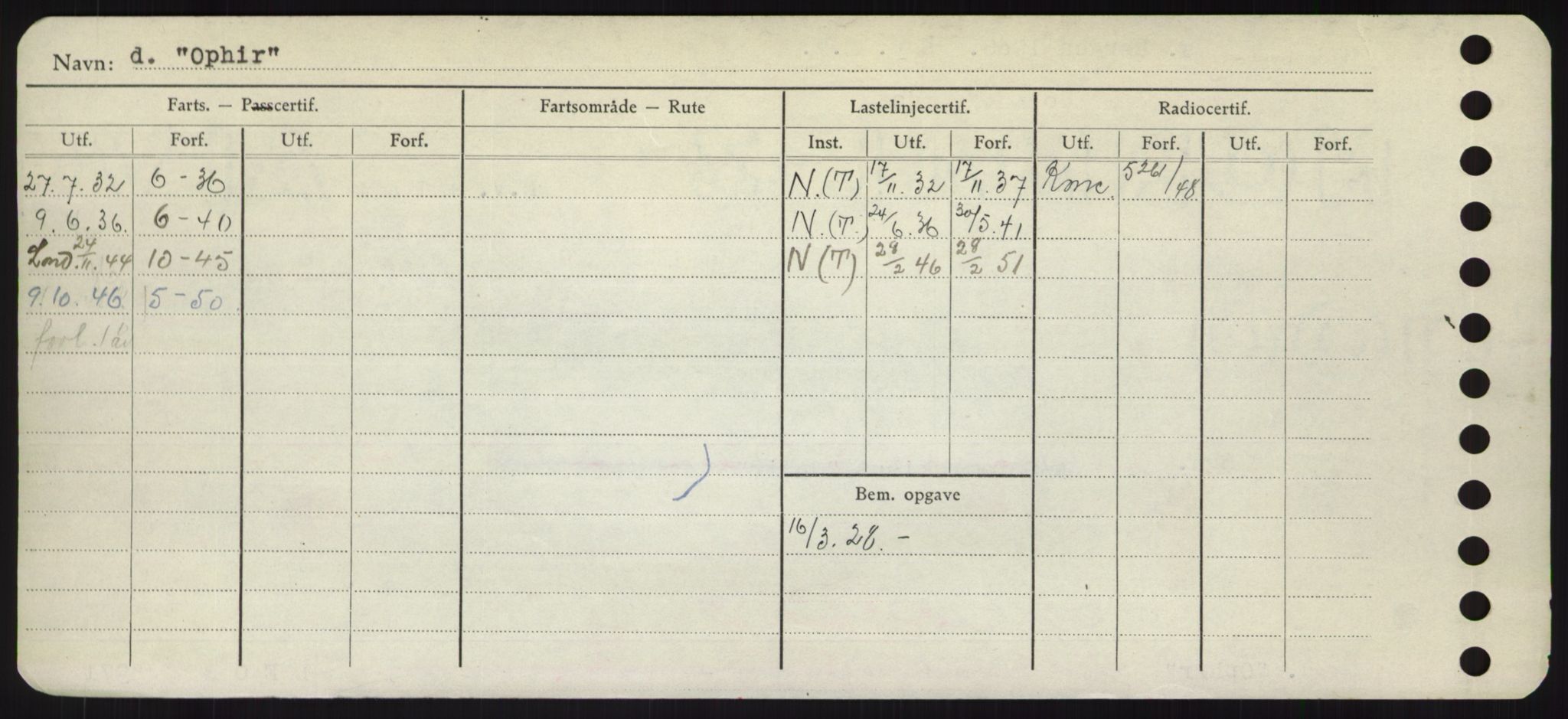 Sjøfartsdirektoratet med forløpere, Skipsmålingen, RA/S-1627/H/Hd/L0028: Fartøy, O, p. 282