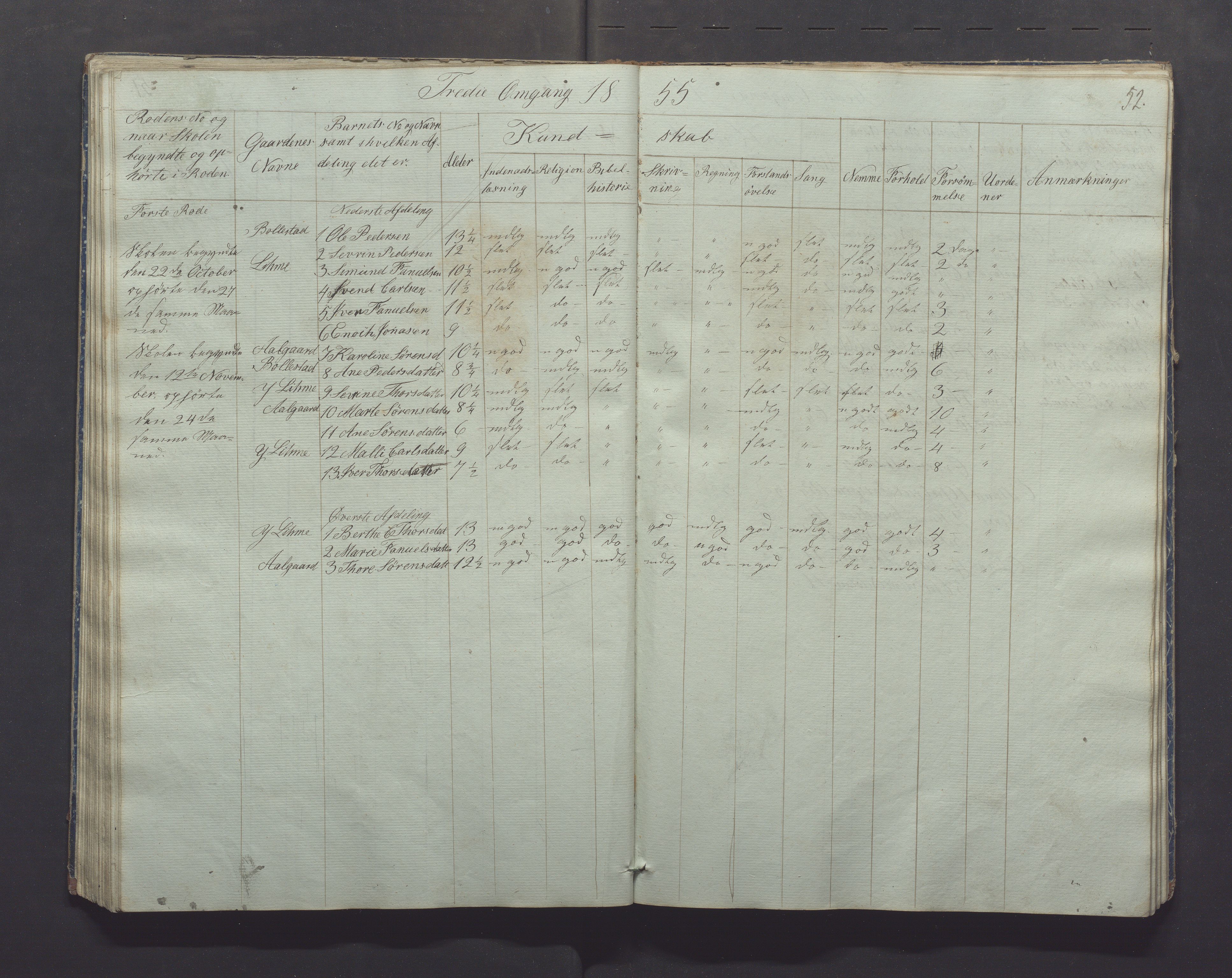 Gjesdal kommune - Skolestyret, IKAR/K-101388/H/L0001: Skoleprotokoll, 1847-1861, p. 52