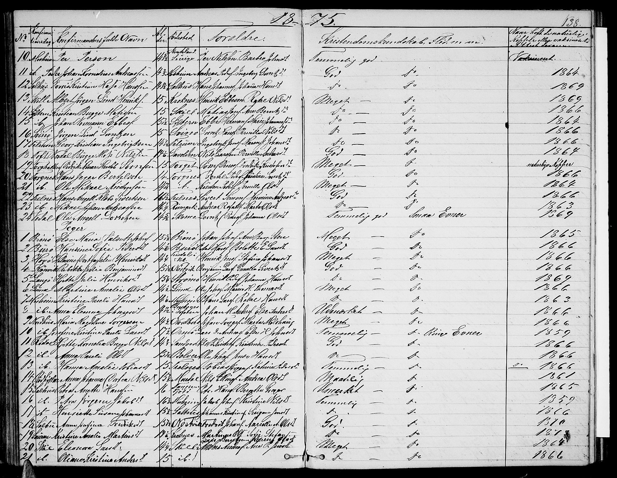 Ministerialprotokoller, klokkerbøker og fødselsregistre - Nordland, SAT/A-1459/813/L0212: Parish register (copy) no. 813C04, 1864-1886, p. 138