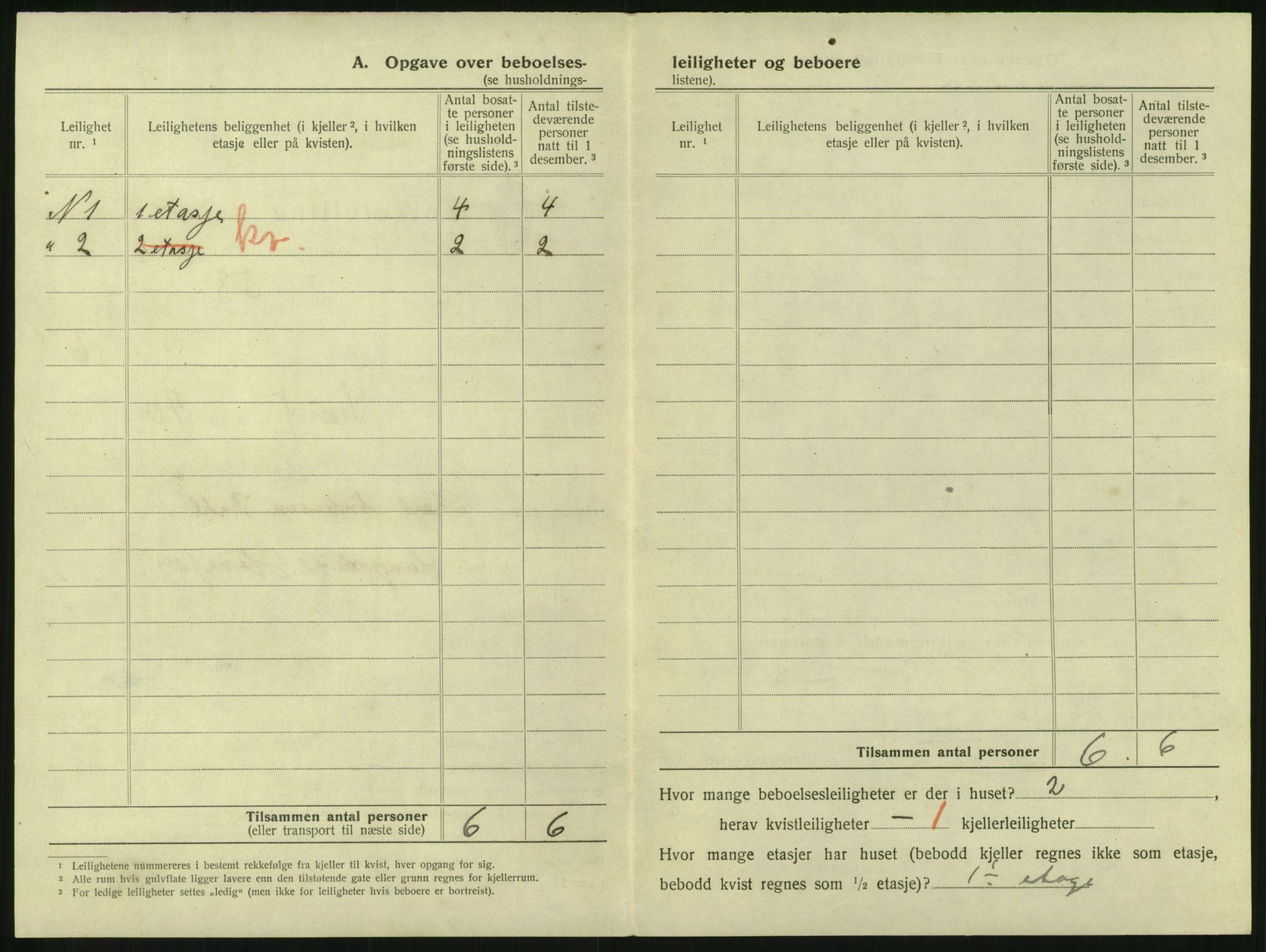 SAKO, 1920 census for Hønefoss, 1920, p. 675