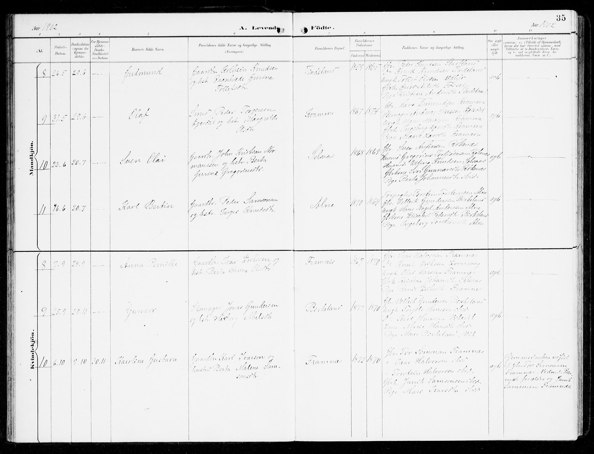 Sveio Sokneprestembete, AV/SAB-A-78501/H/Haa: Parish register (official) no. D 2, 1894-1916, p. 35