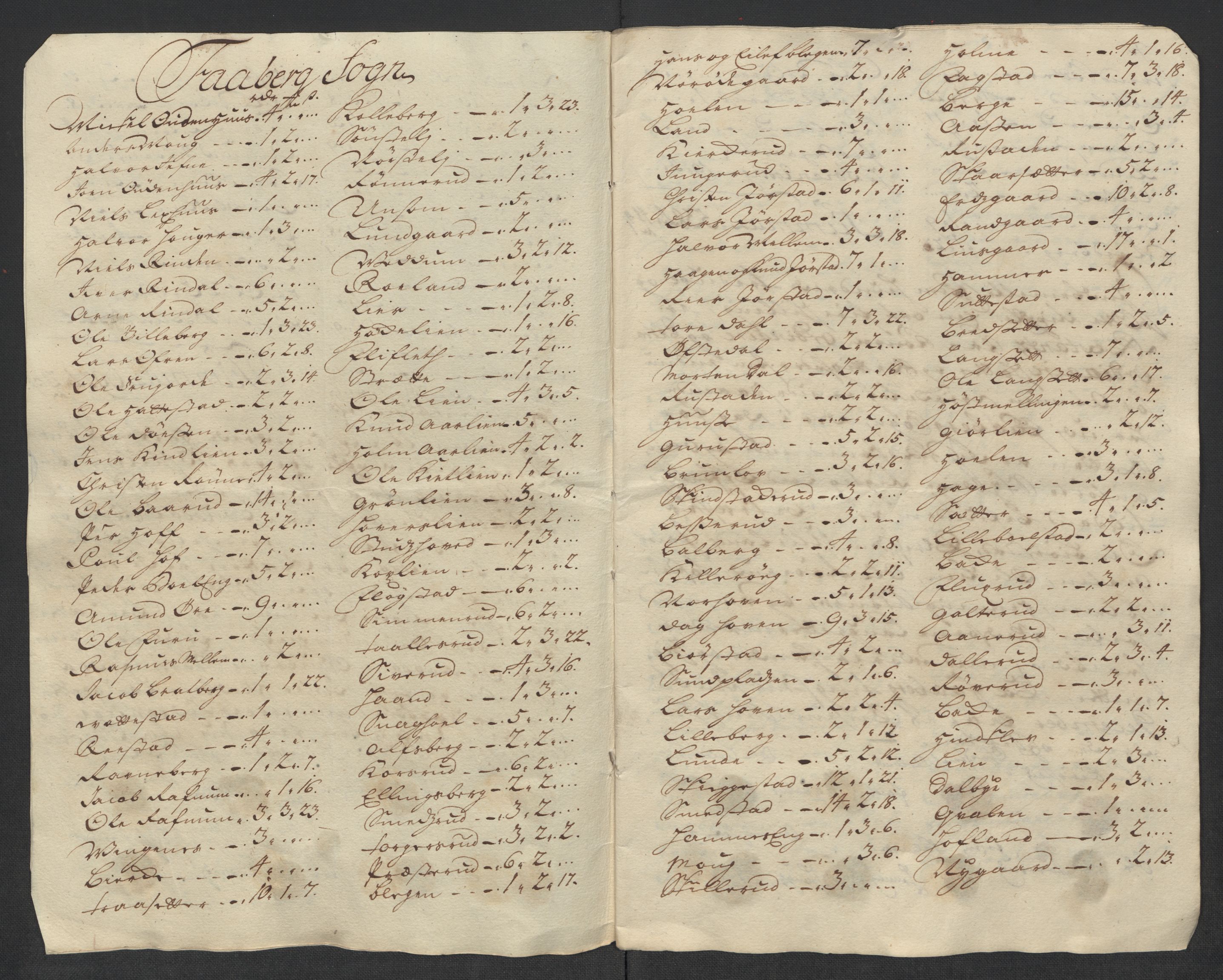 Rentekammeret inntil 1814, Reviderte regnskaper, Fogderegnskap, AV/RA-EA-4092/R17/L1186: Fogderegnskap Gudbrandsdal, 1716, p. 286