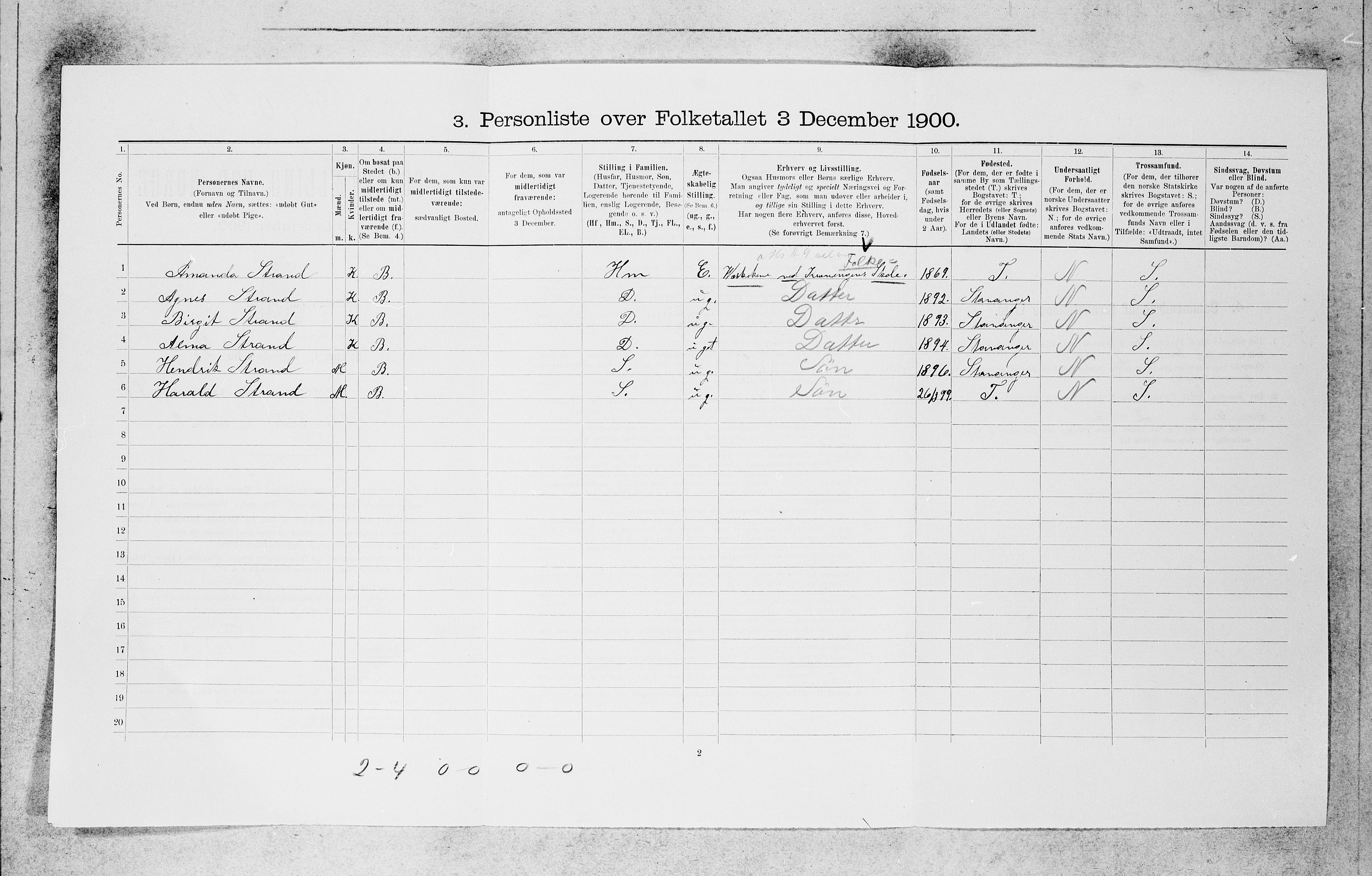 SAB, 1900 census for Bergen, 1900, p. 9081