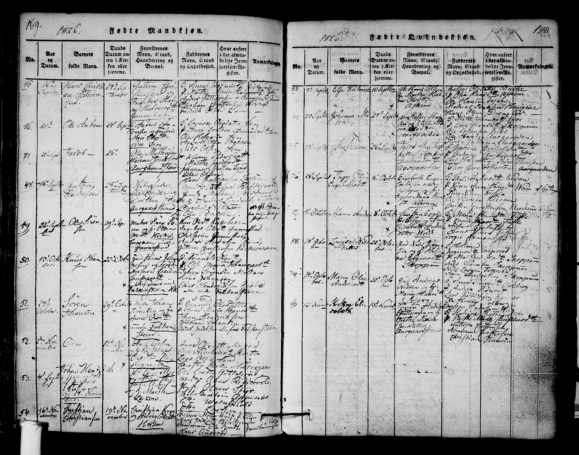 Borre kirkebøker, AV/SAKO-A-338/F/Fa/L0004: Parish register (official) no. I 4, 1815-1845, p. 169-170