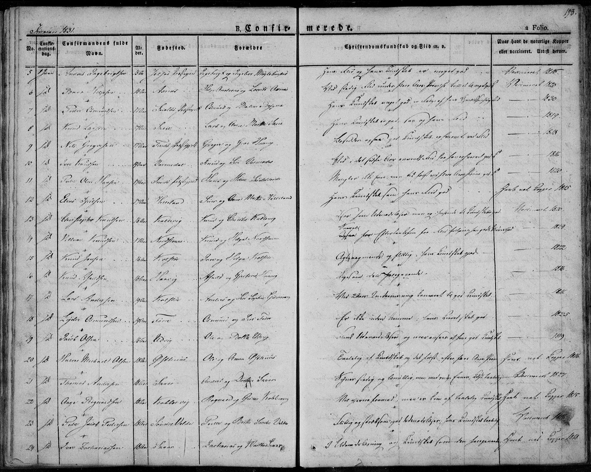 Avaldsnes sokneprestkontor, SAST/A -101851/H/Ha/Haa/L0005: Parish register (official) no. A 5.1, 1825-1841, p. 198