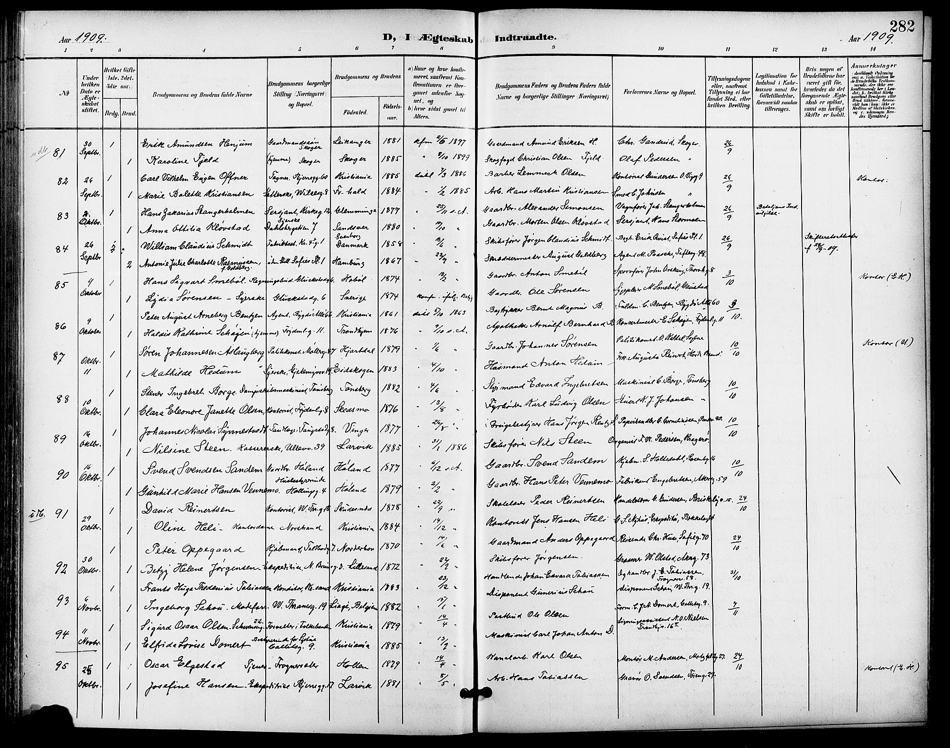 Gamle Aker prestekontor Kirkebøker, AV/SAO-A-10617a/F/L0012: Parish register (official) no. 12, 1898-1910, p. 282
