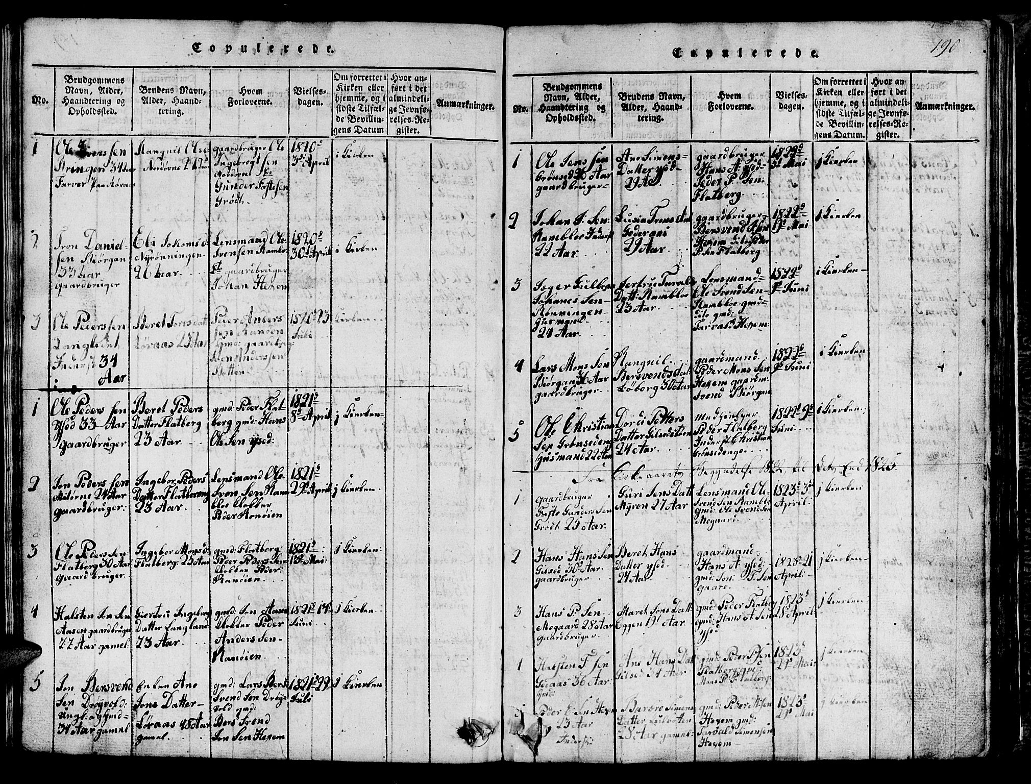 Ministerialprotokoller, klokkerbøker og fødselsregistre - Sør-Trøndelag, SAT/A-1456/685/L0976: Parish register (copy) no. 685C01, 1817-1878, p. 190